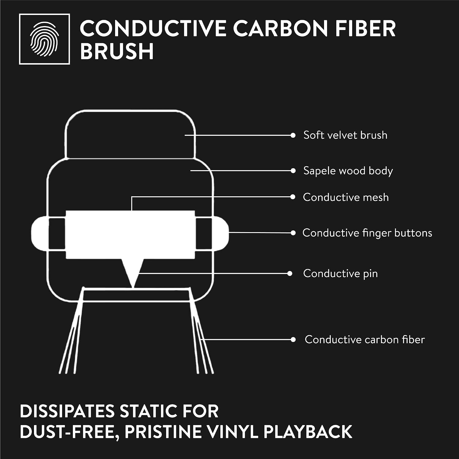 Detalle de Big Fudge Vinyl 2-in-1 Wooden Record Cleaning Brush