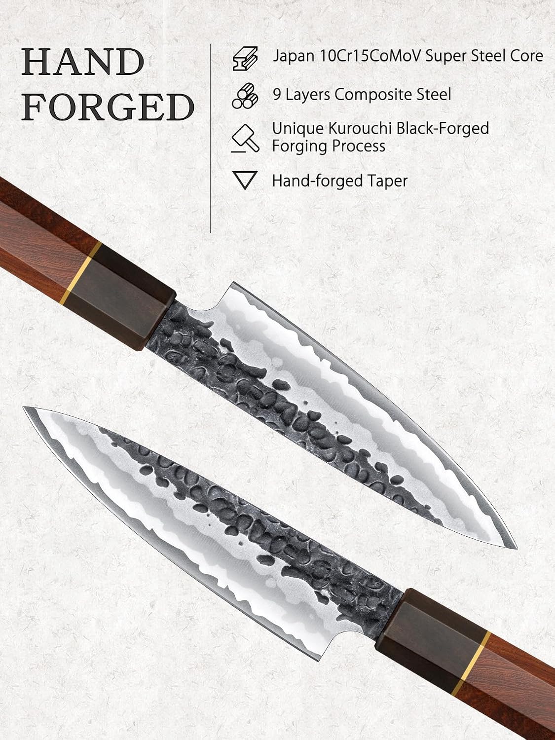 Detalle de HOSHANHO Kitchen Knife Set, High-Carbon Steel