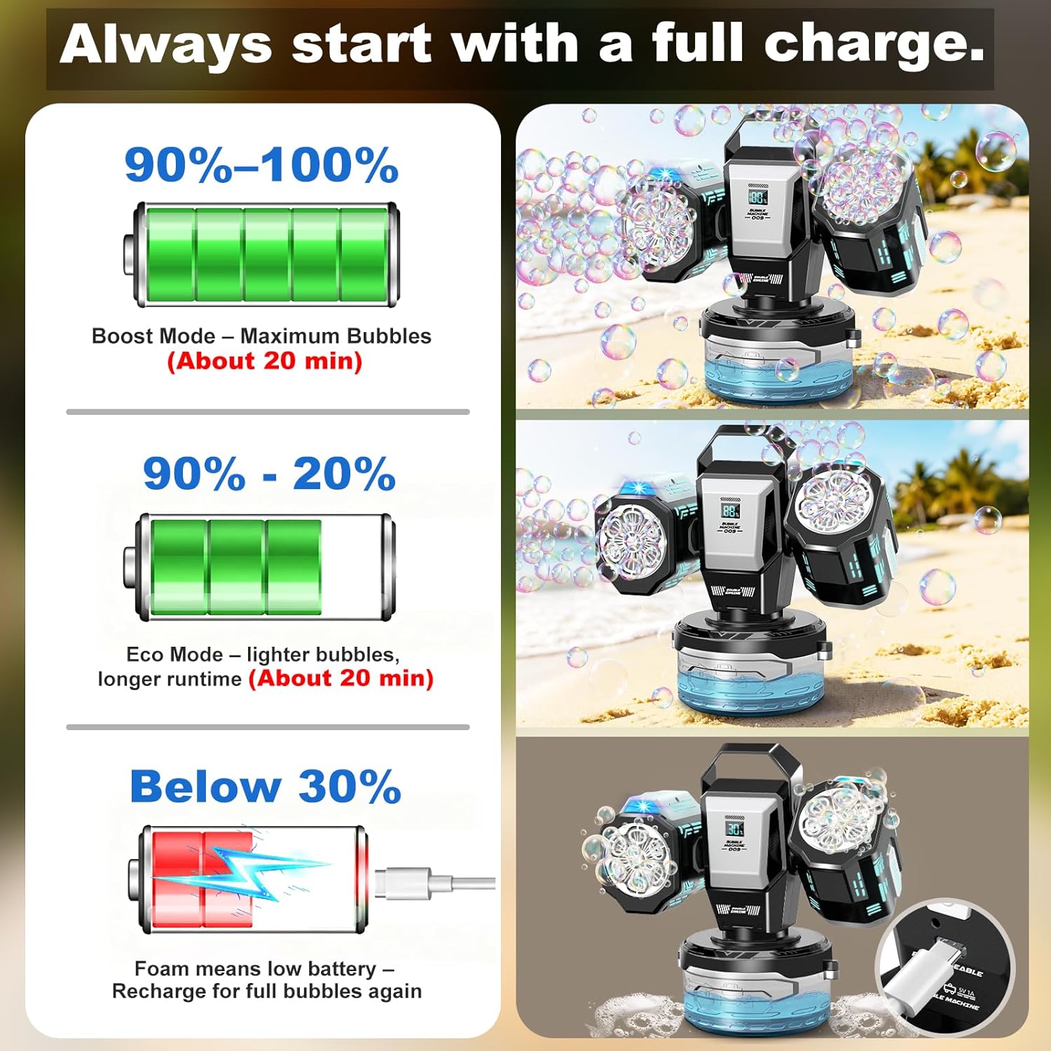 Thumbnail 1 de Rechargeable Bubble Machine with RGB Lights: 30,000 Bubbles per Minute, 360° Coverage, and Remote Control