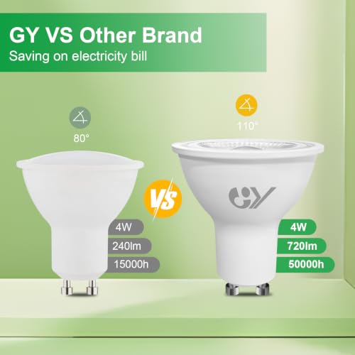 Detalle de Bombilla LED GU10 4W GY (equivalente 60W) – Luz blanca neutra 4000K, 720 lúmenes, ángulo 110°, pack de 6
