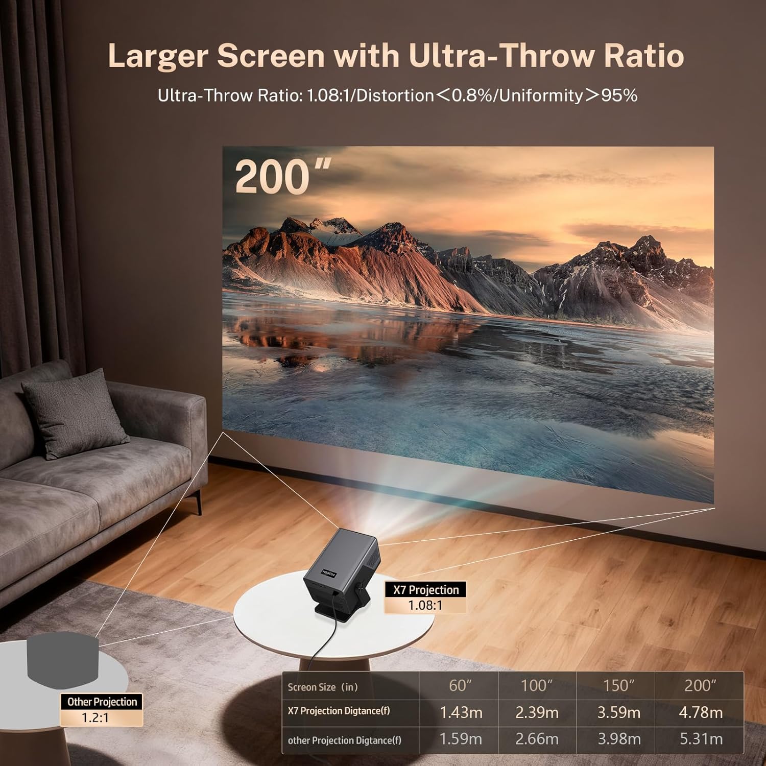 Thumbnail 4 de X7 Native 1080P Smart Projector with Android 14 OS — 2000 ANSI, 4K Support