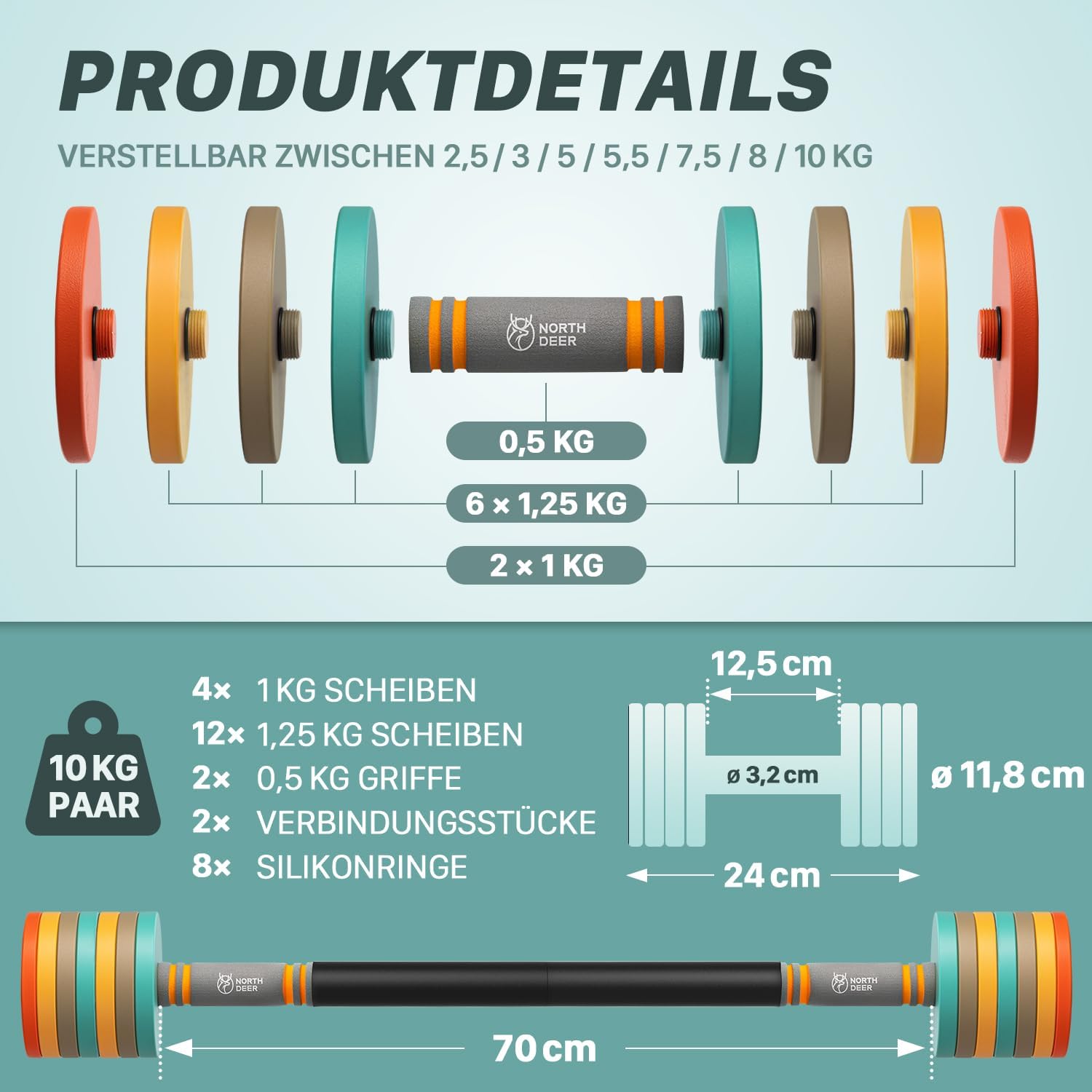 Thumbnail 5 de Northdeer 2in1 Set 10 kg verstellbar 🏋️♀