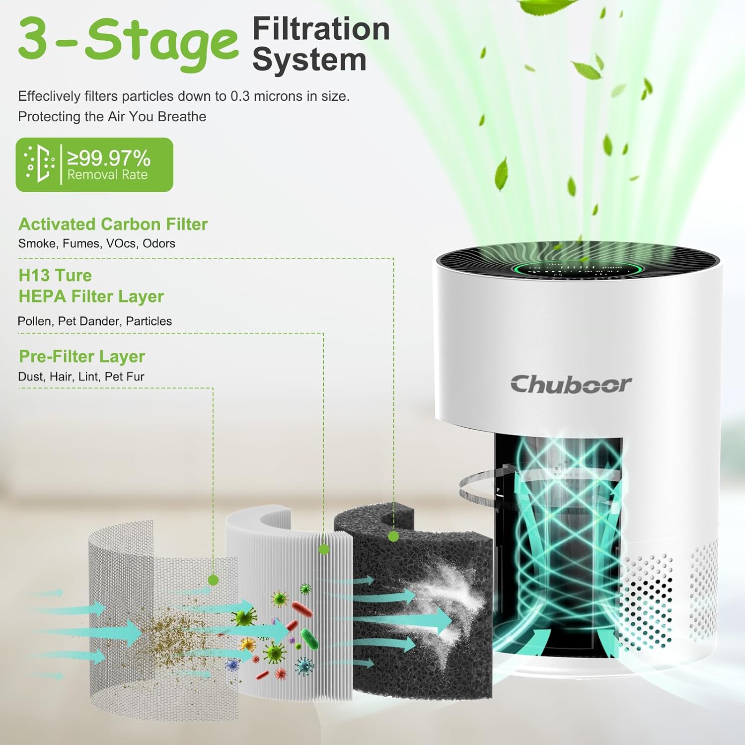 Thumbnail 3 de Chuboor Air Purifier for Bedroom Home (CADR 305m³/h) with True H13 HEPA, 5 Speeds and Sleep Mode