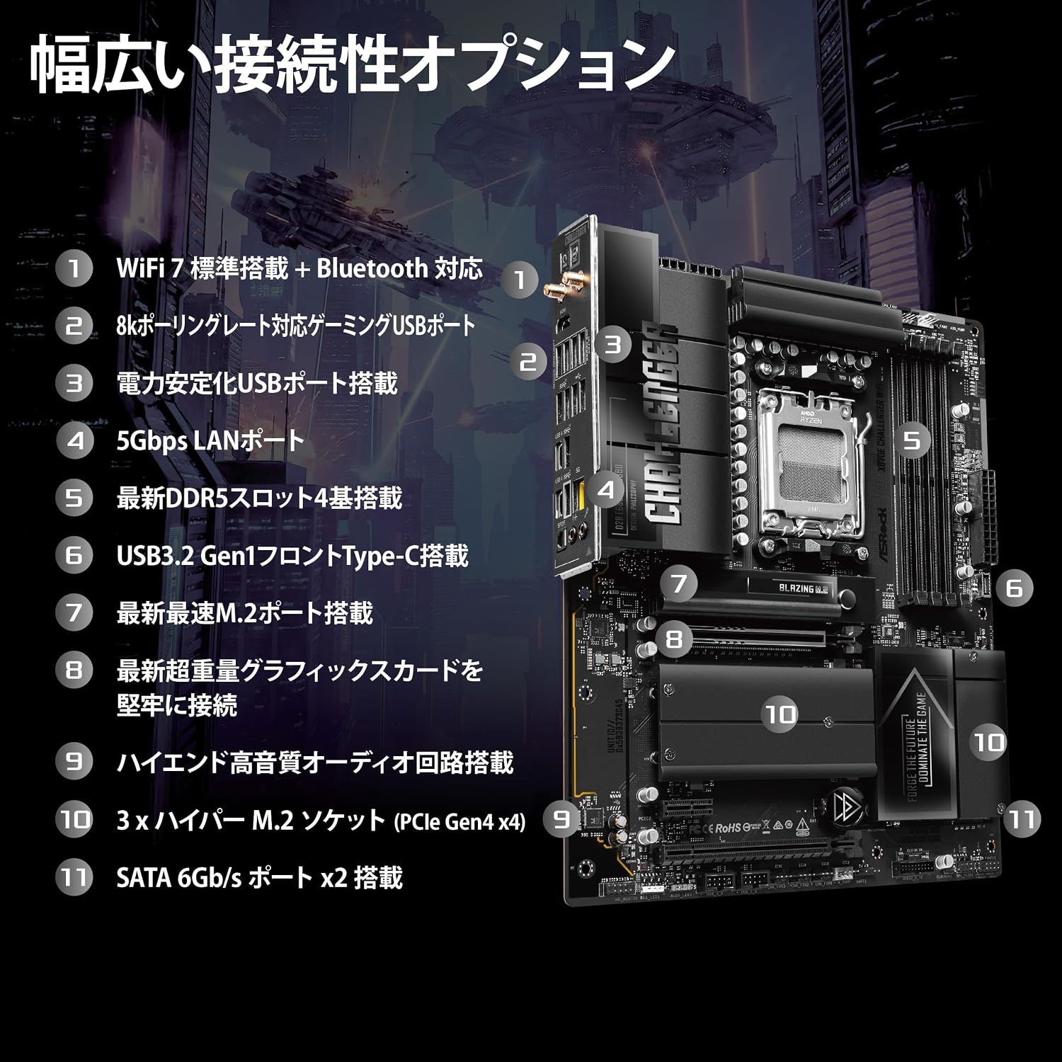 Thumbnail 6 de ASRock X870E Challenger WiFi ATXマザーボード、AM5・DDR5・Wi-Fi 7対応