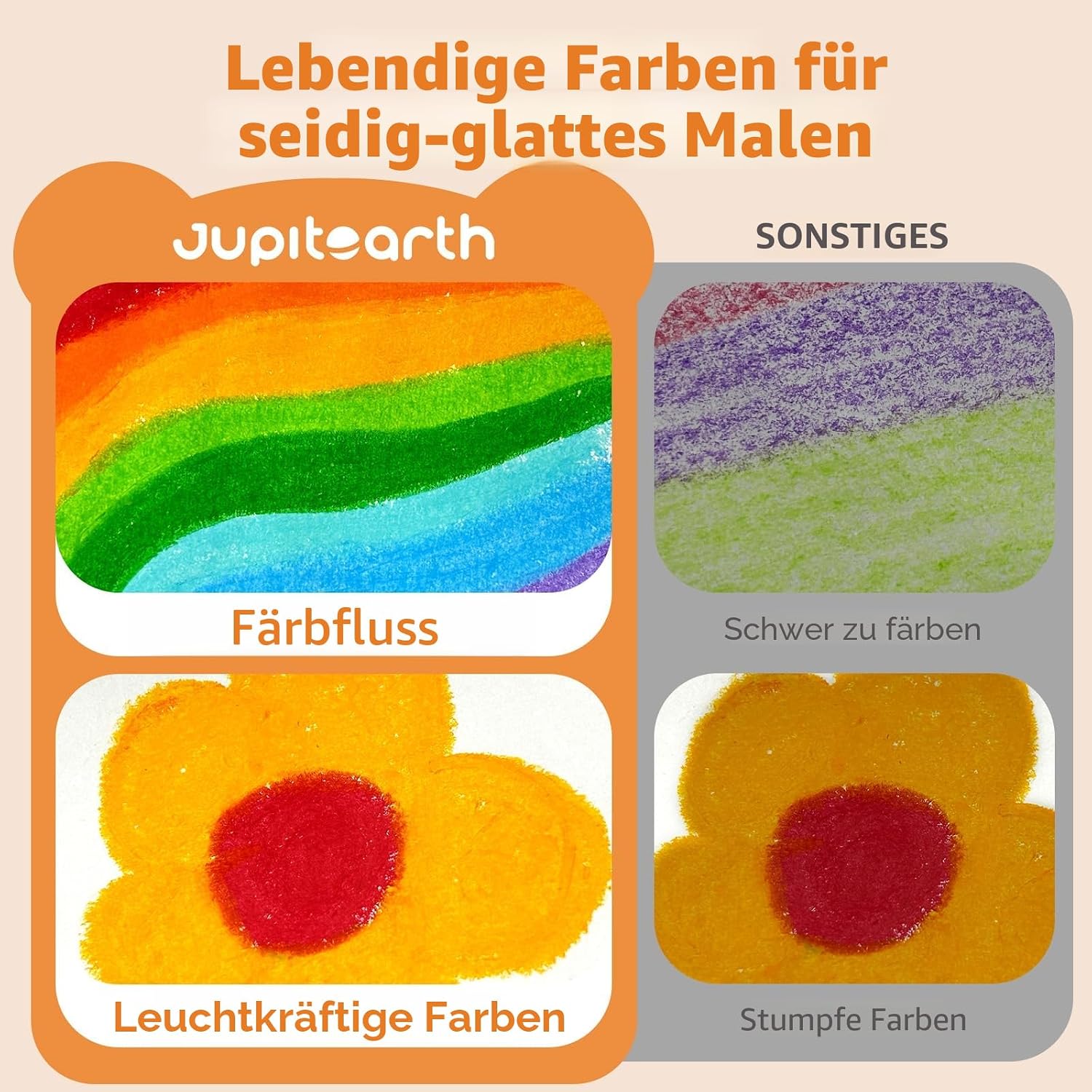 Thumbnail 6 de JUPITEARTH Wachsmalstifte für Kleinkinder – 12 Farben, drehbar & abwaschbar ab 2 Jahren