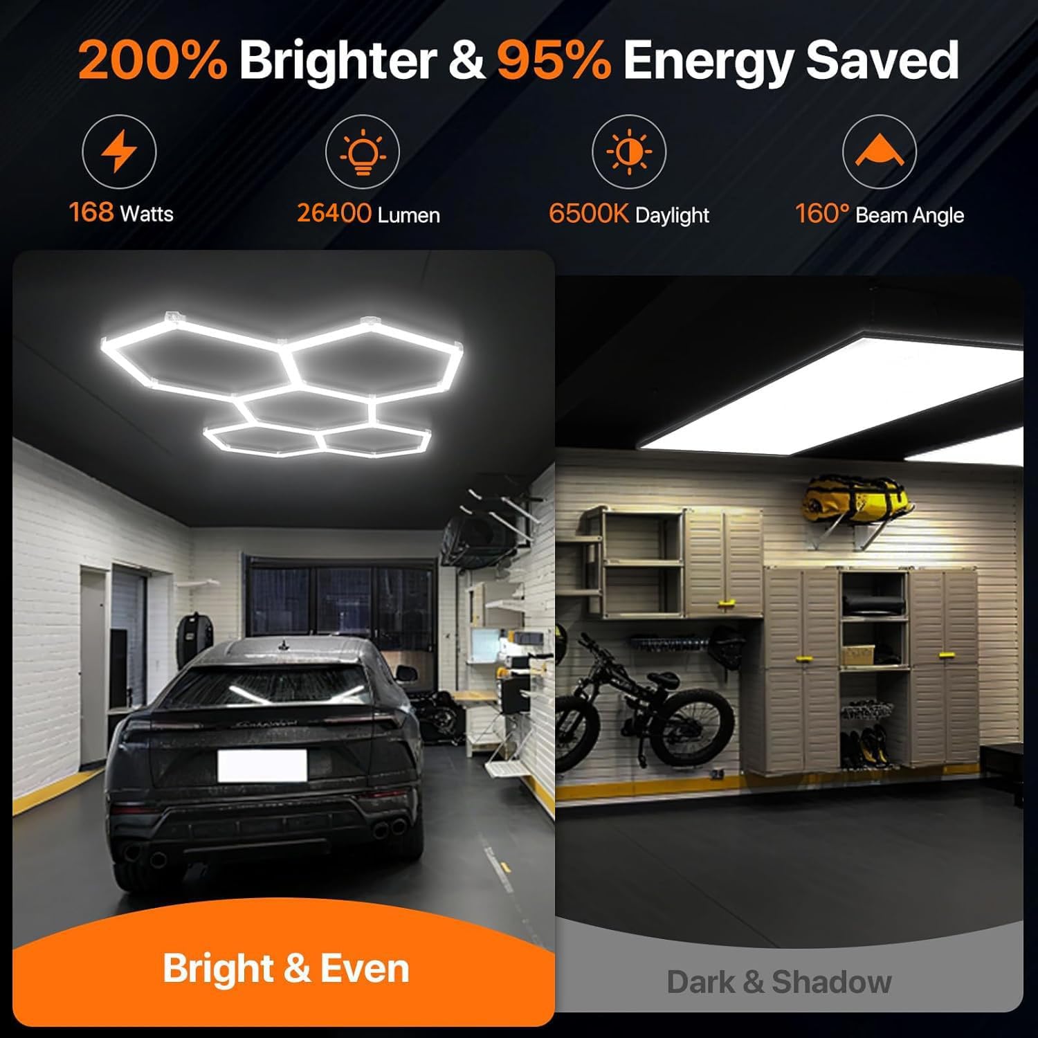 Thumbnail 1 de HEXALVX Hgl-led-hex-4pk Hexagon Garage Lights, 6500K Linkable LED Panels