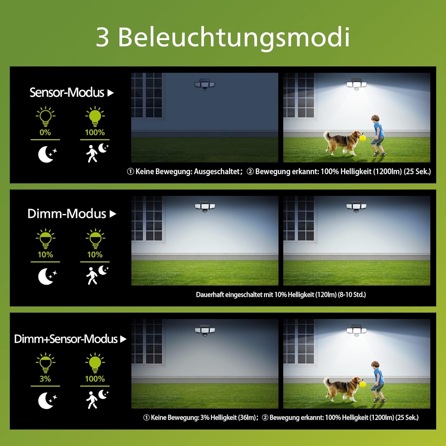 Thumbnail 4 de Philips Solarlampen für Außen 1200 Lumen
