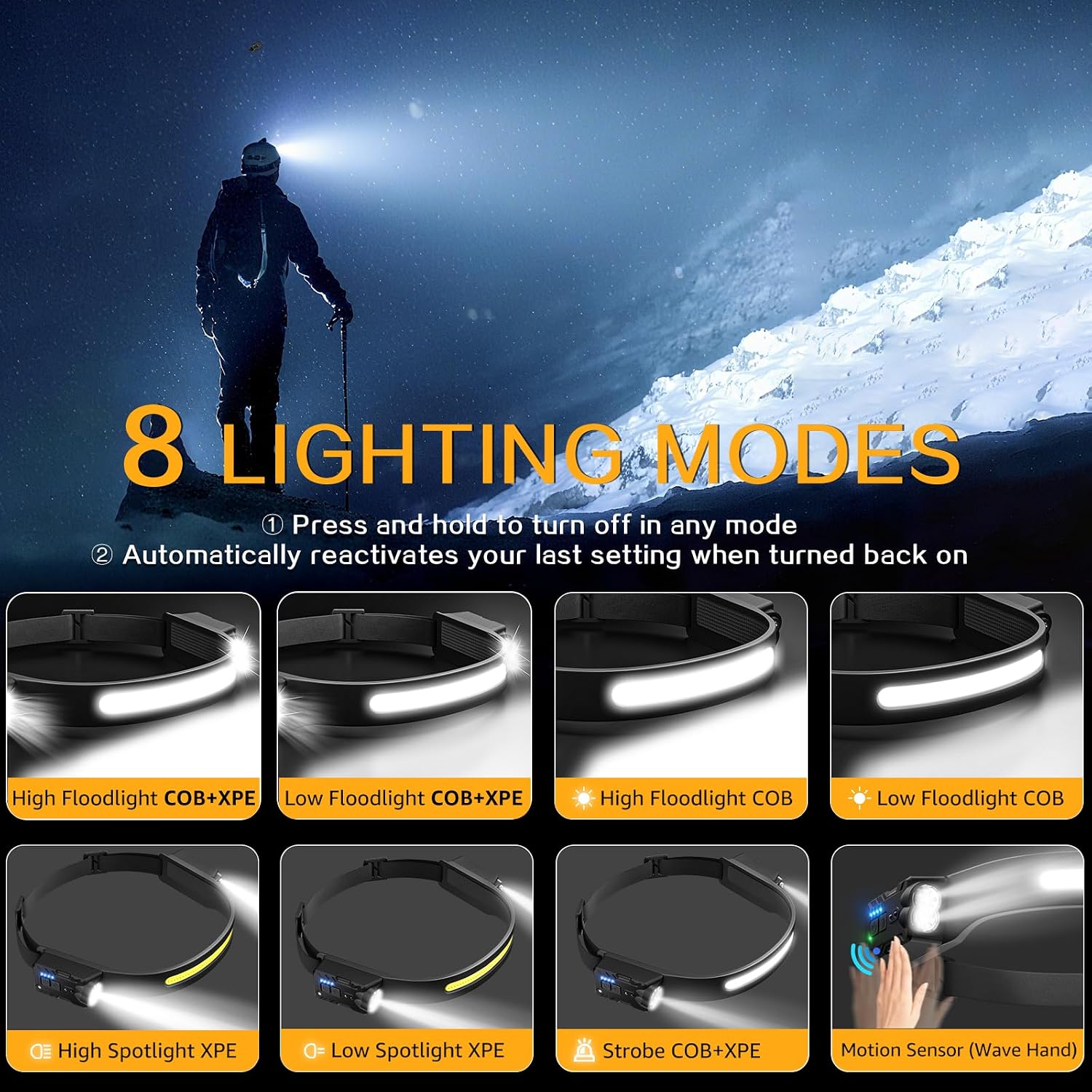 Detalle 2 de Head Torch Rechargeable 2-Pack, 8 Modes