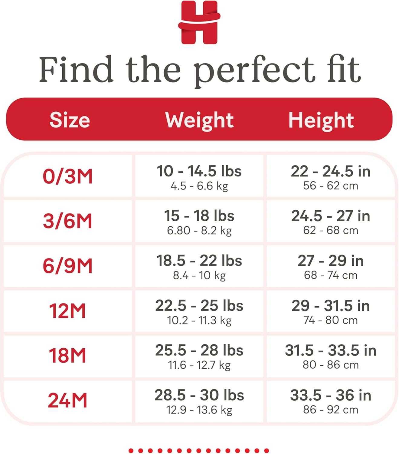 Thumbnail 4 de HUGGIES Little Hugs : lot de 5 bodies débardeur bébé et bambin en coton bio