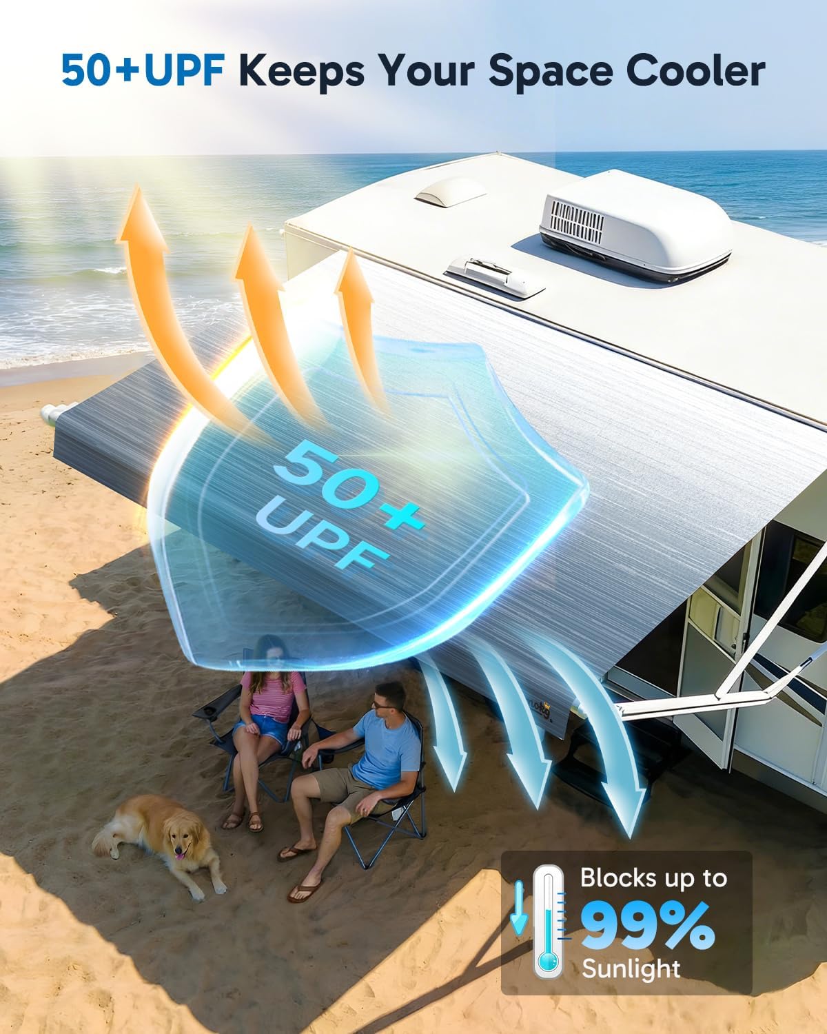 Thumbnail 2 de RV Awning Fabric Replacement (Glacier Blue) – 19.5oz Heavy-Duty Vinyl Seamless Canopy, DIY Install, UPF 50+