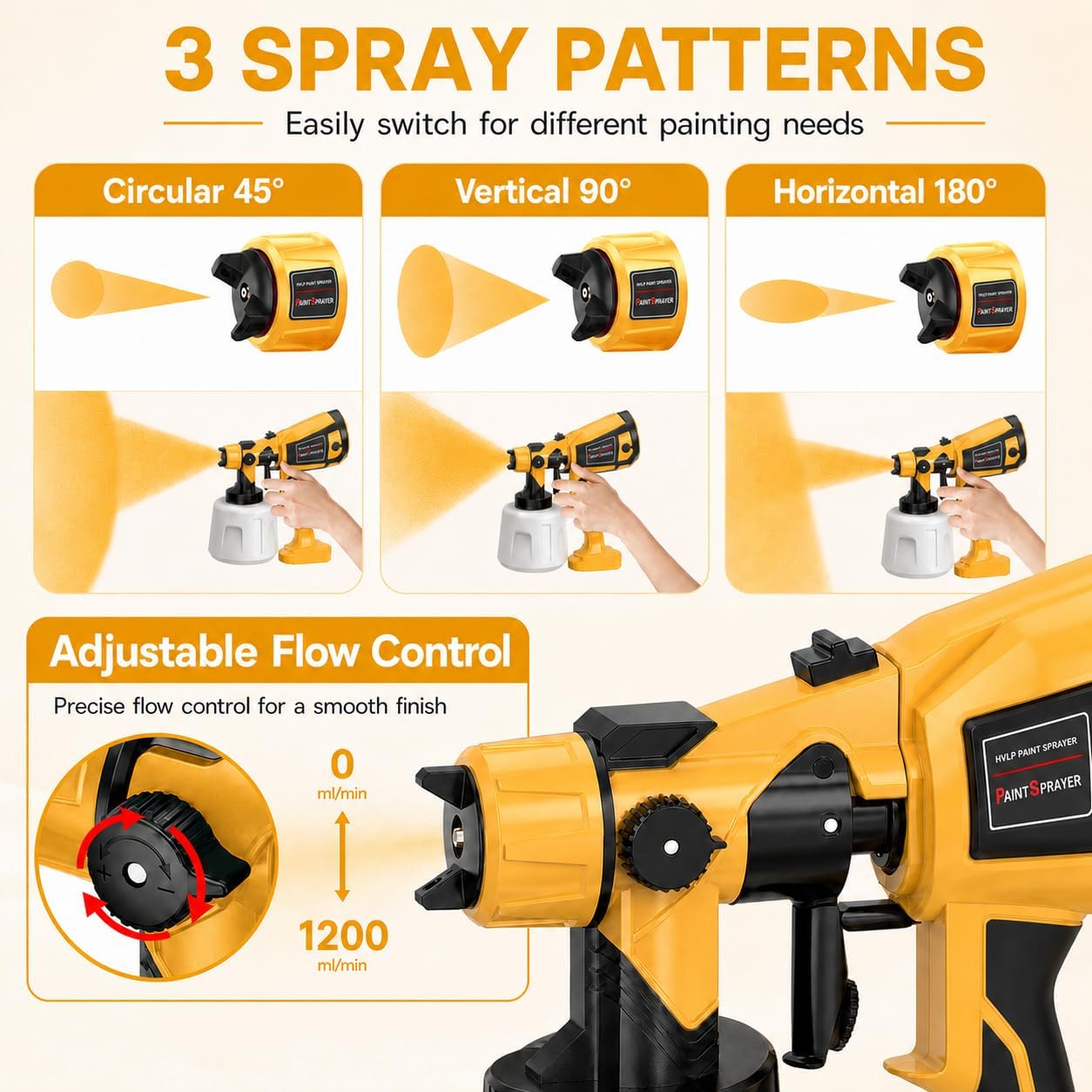 Detalle 2 de HVLP Paint Sprayer, 1400 mL Container