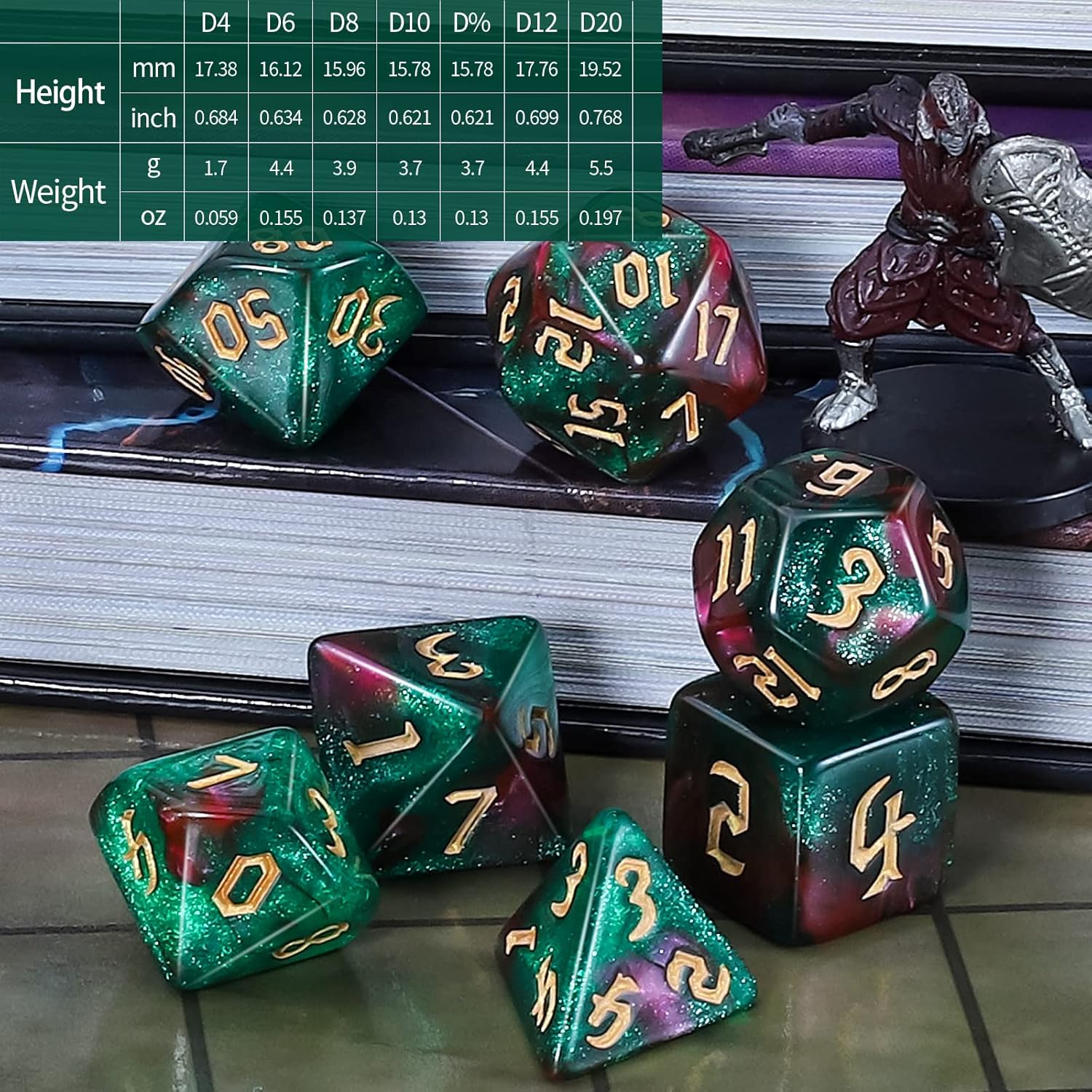 Detalle 2 de QMAY DND Dice Set: i 7 dadi poliedrici in acrilico con glitter verde e rosso