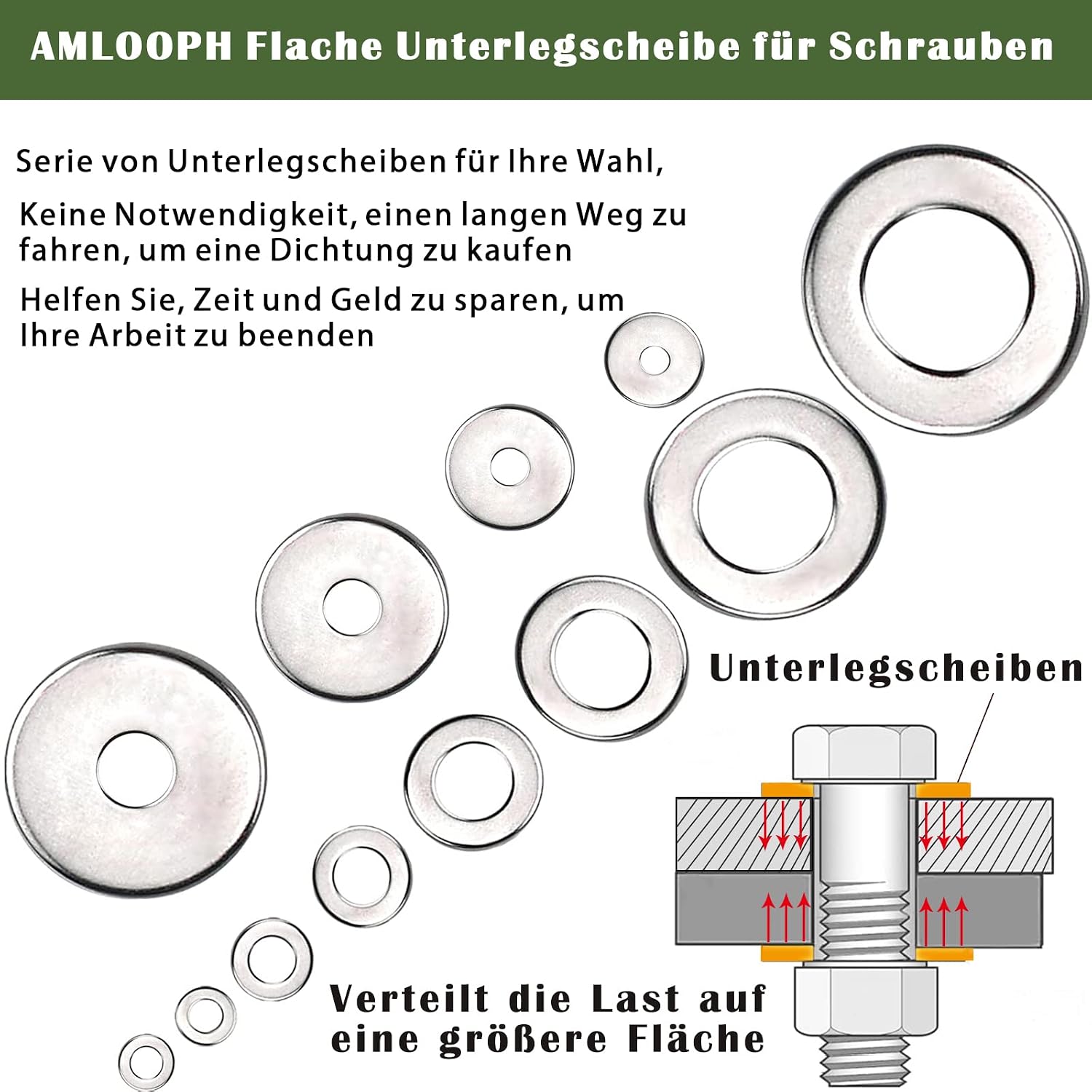 Detalle 2 de AMLOOPH Unterlegscheiben M6, Große Flach Unterlegscheiben M6 x 18 mm, Edelstahl V2A DIN 9021, 20 Stück