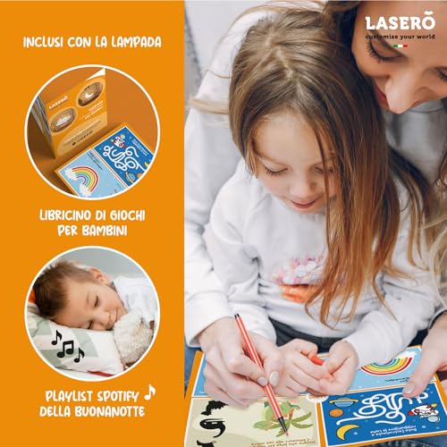 Detalle de LASERO' lampada personalizzata in plexiglass