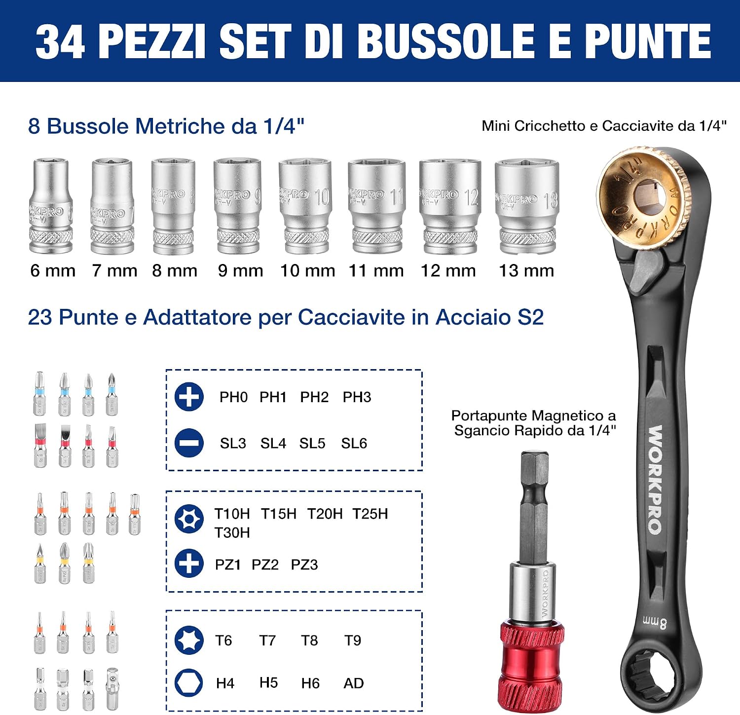 Detalle de WORKPRO 34 Pezzi Mini Set Chiavi a Bussola 1/4