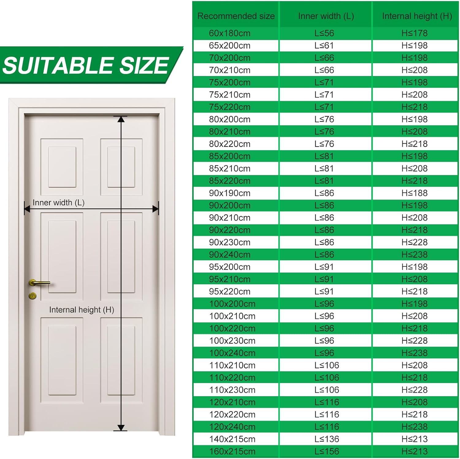 Detalle 2 de 4UMOR Moustiquaire porte-fenêtre 120x240 cm – Rideau magnétique anti-mouches, fermeture automatique, bande adhésive incluse, blanc