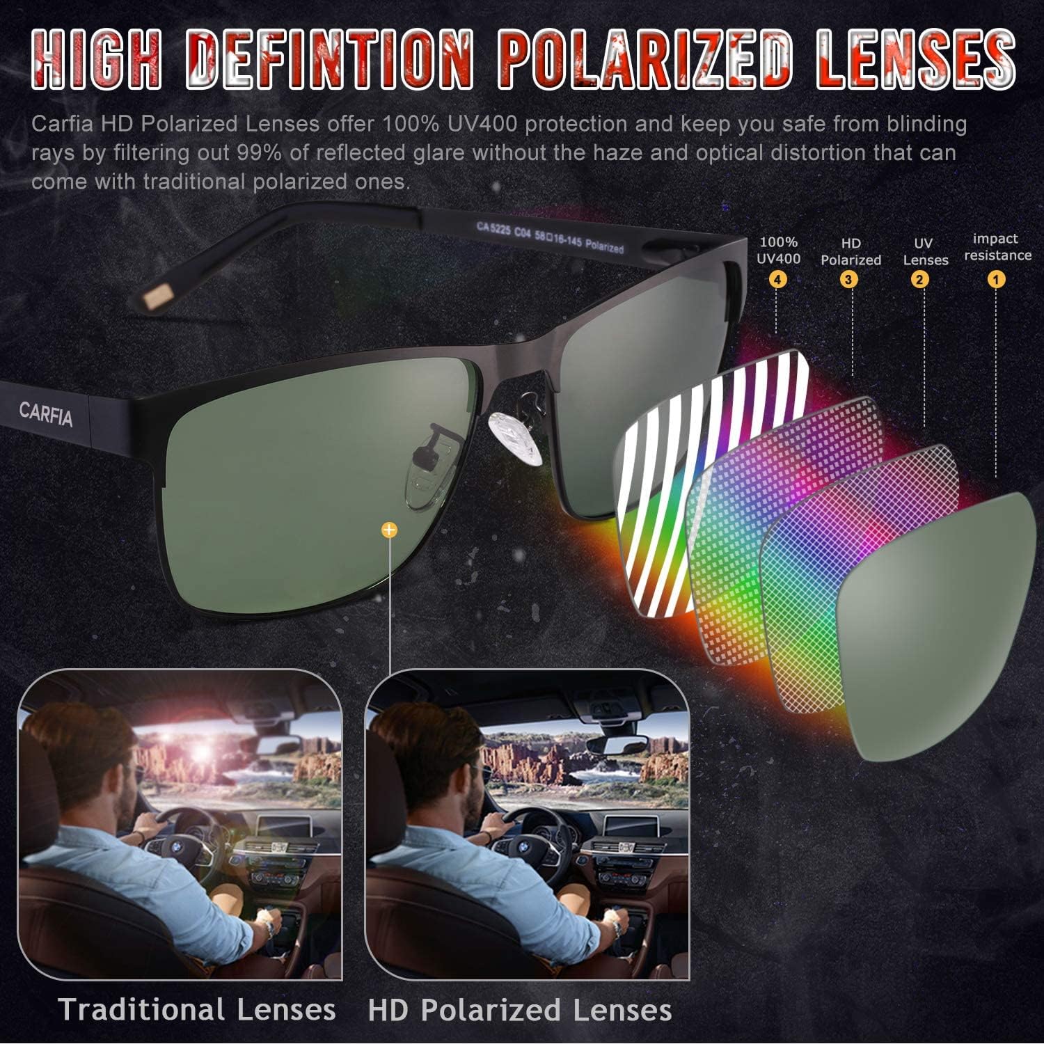 Detalle de CARFIA Polarisierte Sonnenbrille mit UV 400