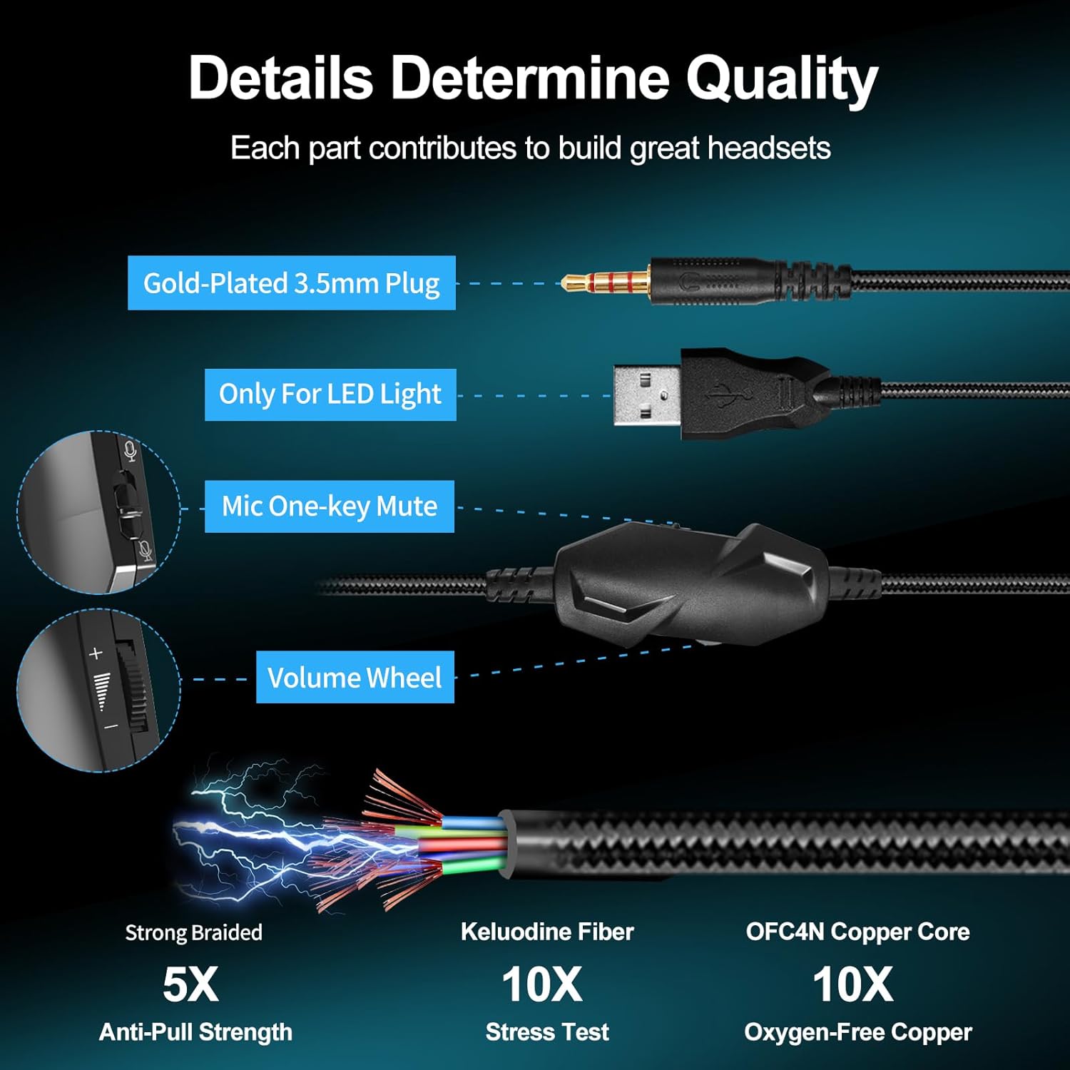 Thumbnail 5 de IMYB A36 gaming headset with noise‑cancelling mic