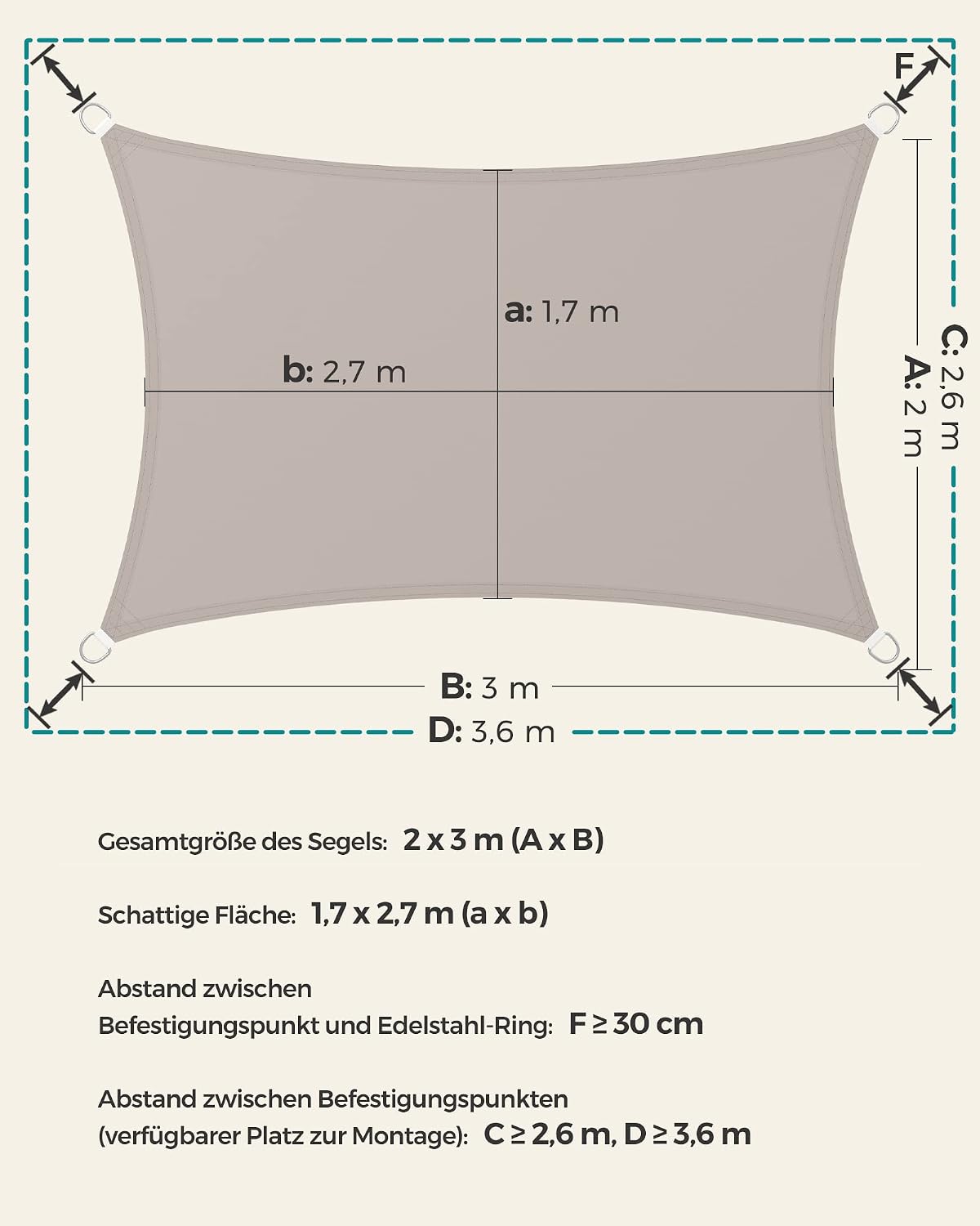 Detalle de SONGMICS Sonnensegel 2 x 3 m (GSH23TP) taupe, wasserabweisend, UV-Schutz 93%