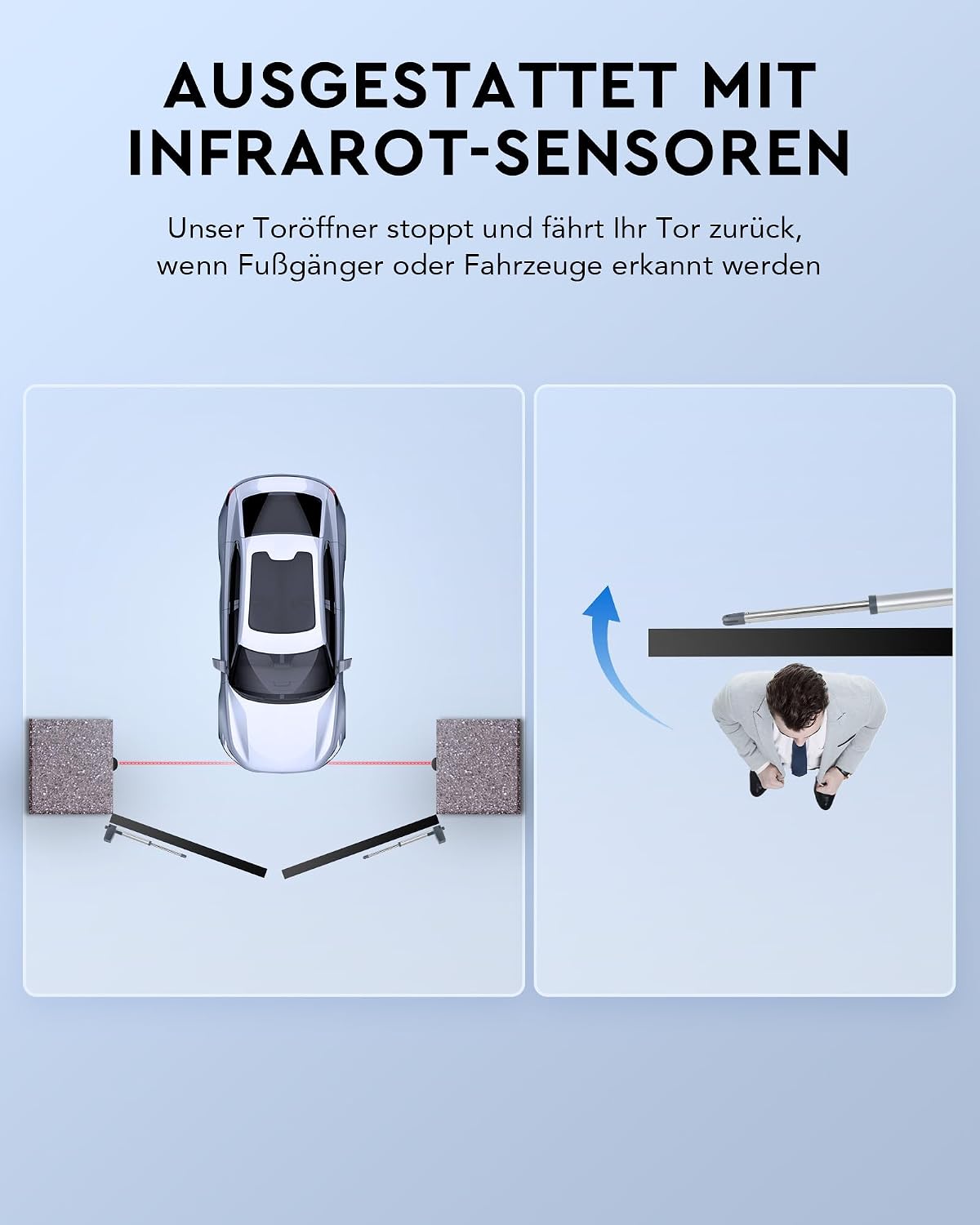 Thumbnail 6 de CO-Z Automatischer Flügeltorantrieb 80 W 🏡