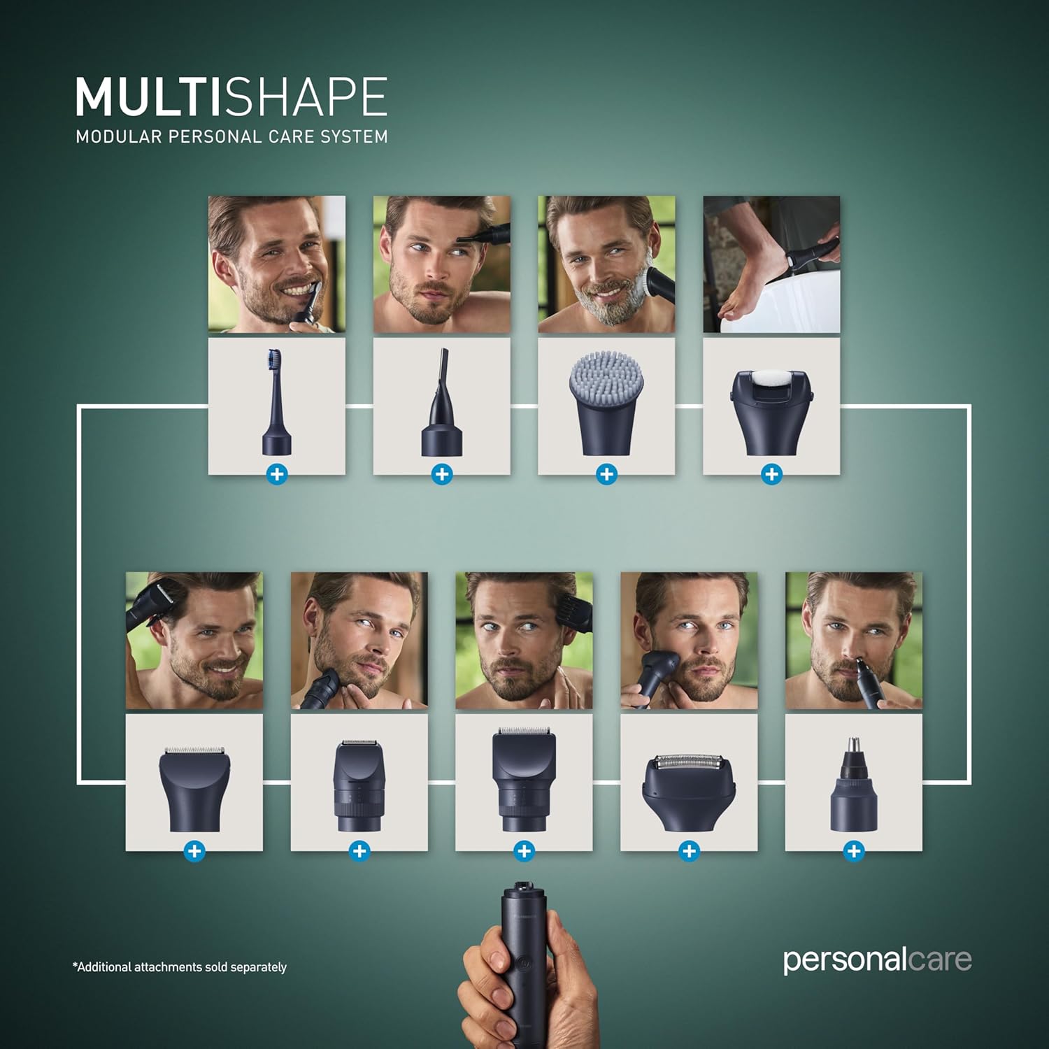 Thumbnail 1 de Panasonic ER-CTN1 MULTISHAPE: Modular Beard Trimmer and Hairclipper Head for Men