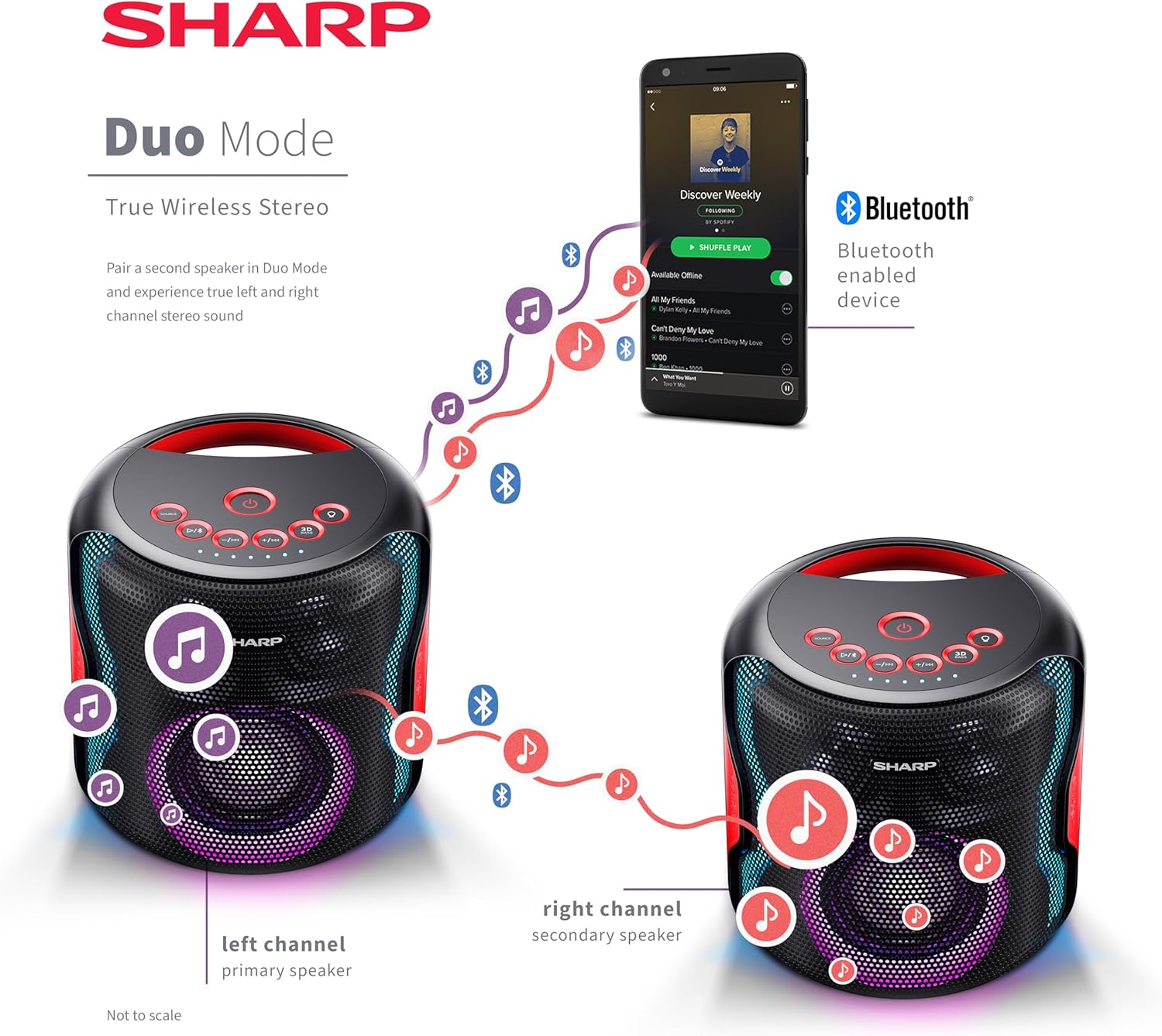 Thumbnail 4 de Sharp PS-921(BK) Altavoz Bluetooth IPX5 con Luces y Audio 2.1 🔊