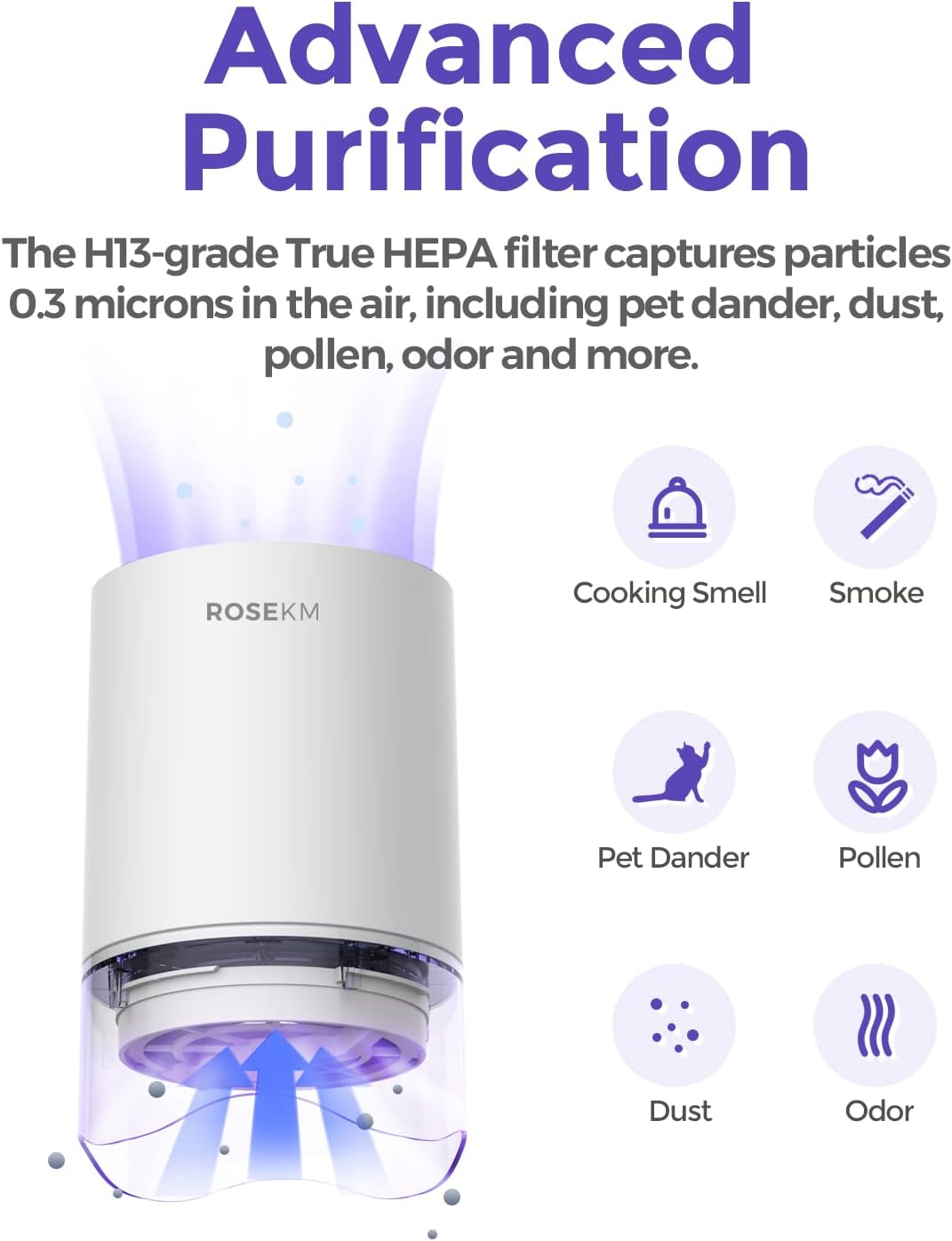 Detalle 2 de ROSEKM HEPA air purifier for bedroom