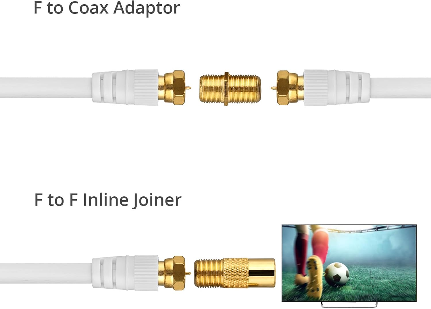 Thumbnail 4 de Justech 2 Way TV Aerial Splitter with 1.5m Coax Cables – F Connector, 2500MHz