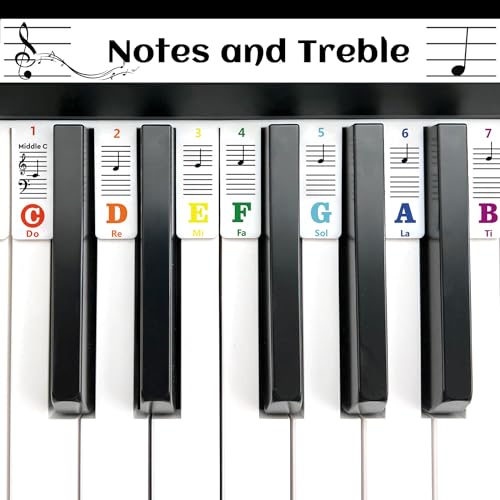 Thumbnail 2 de laqula Guía de notas de piano de silicona, extraíble y reutilizable, 88/61 teclas