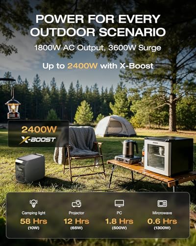 Detalle de EF ECOFLOW DELTA 3 Classic Portable Power Station, 1024Wh LiFePO4 Battery