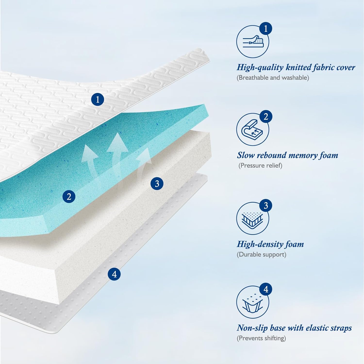 Detalle de DOPEDIO Memory Foam Mattress Topper (Super King) with OEKO-TEX Certified Bamboo Cover