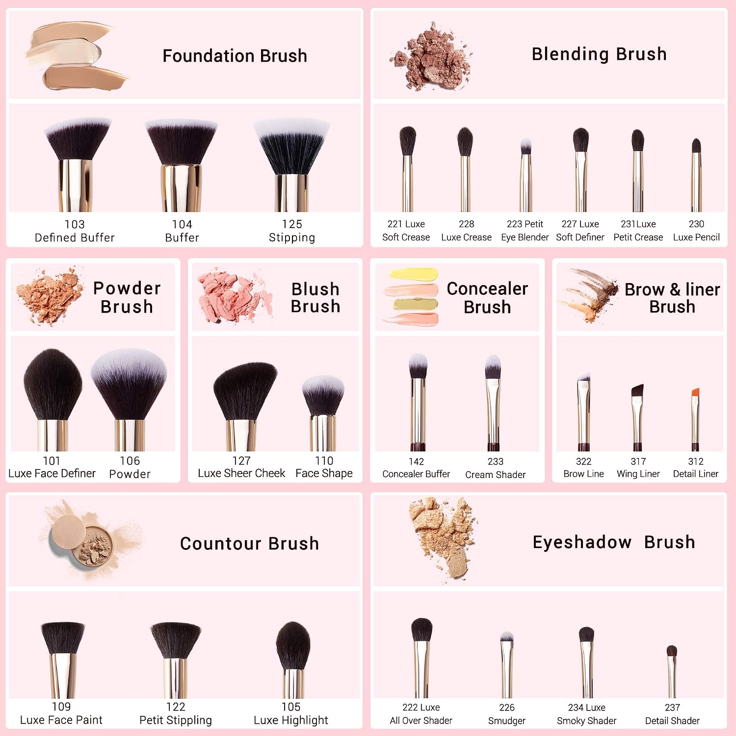 Detalle de Jessup Pinceaux de Maquillage Professionnel – kit visage et yeux, poils synthétiques T280