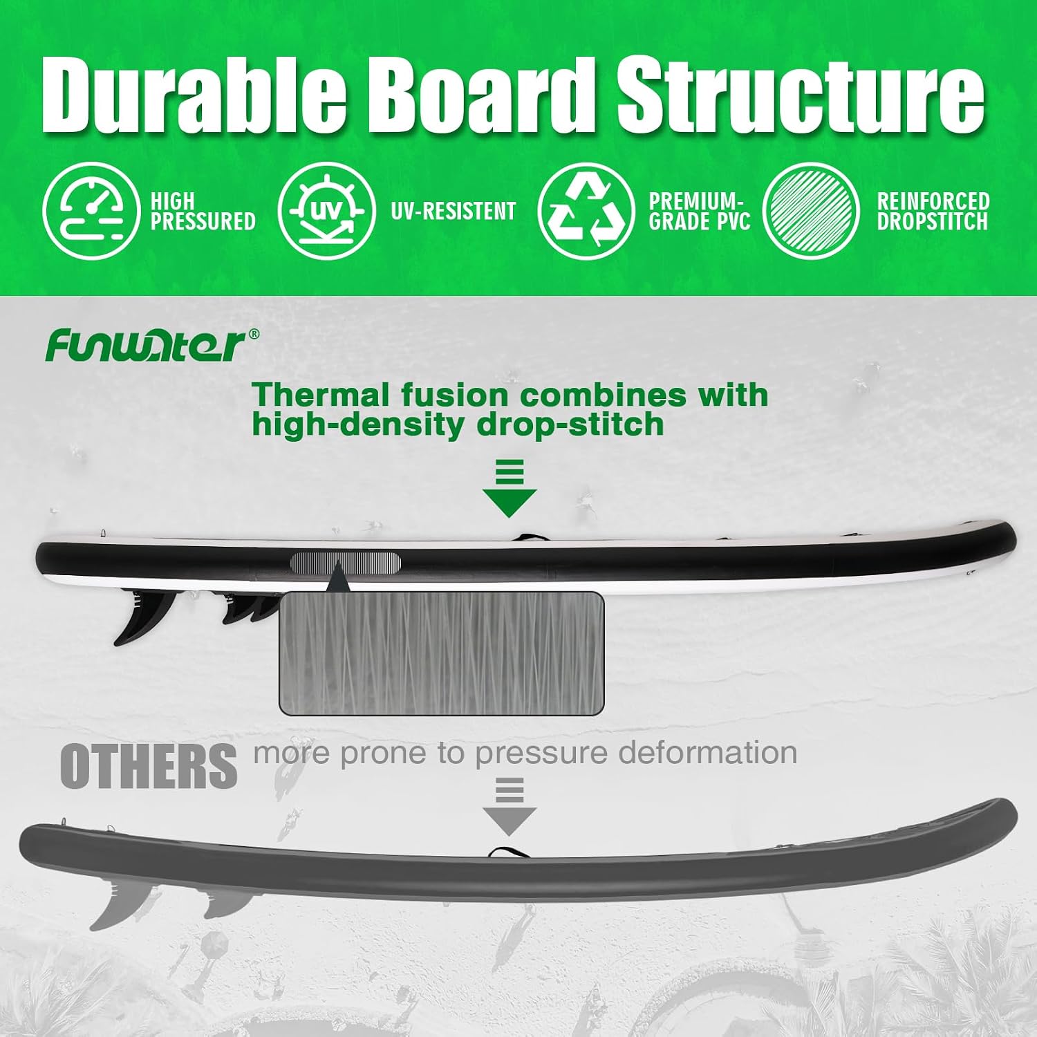 Thumbnail 3 de FunWater Ultra-light Inflatable Stand Up Paddle Board – 10'6" or 320cm SUP with Adjustable Paddle, Pump, Leash, Backpack & Fins