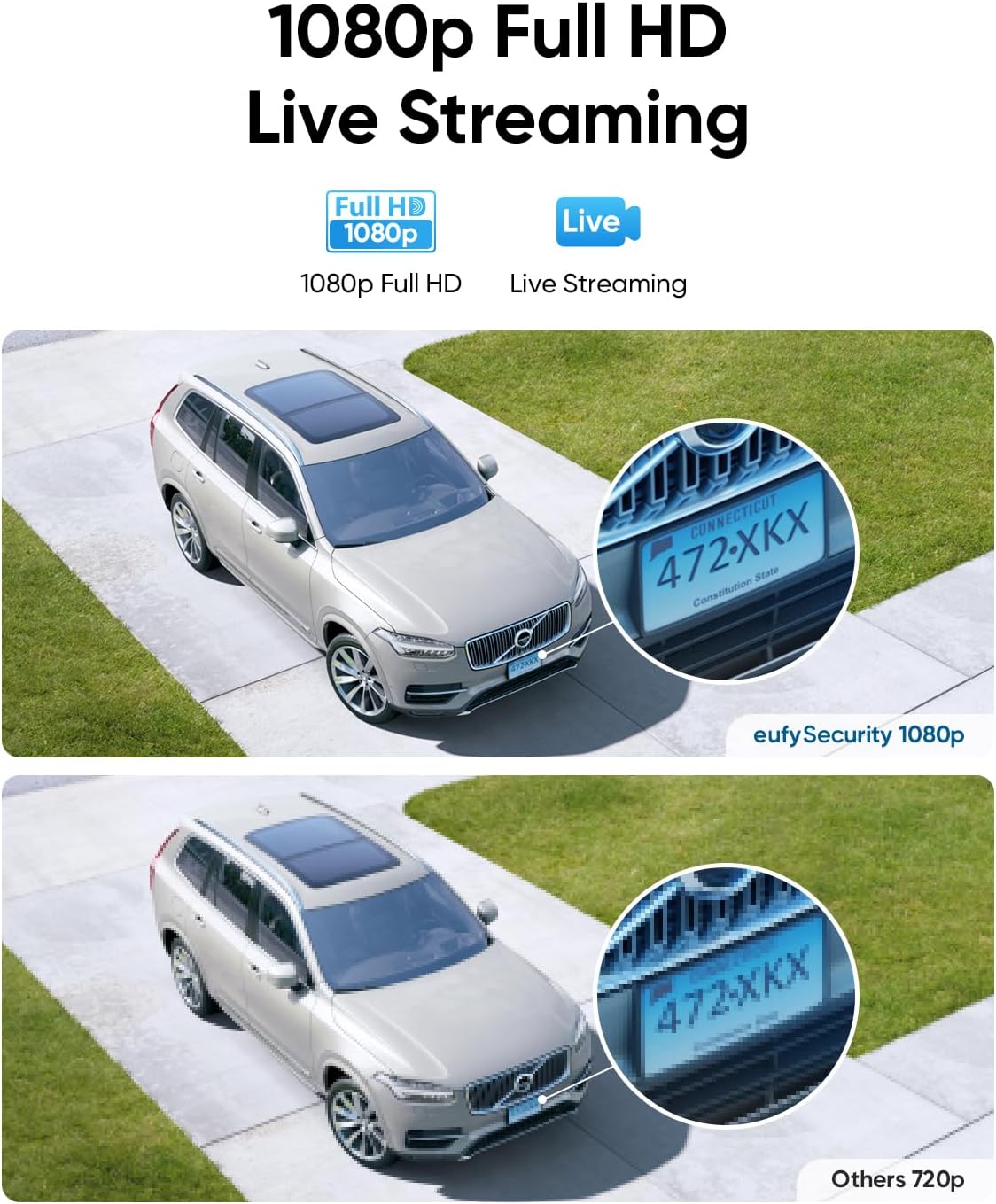 Detalle 2 de eufy eufyCam 2C 1080p, cámara exterior