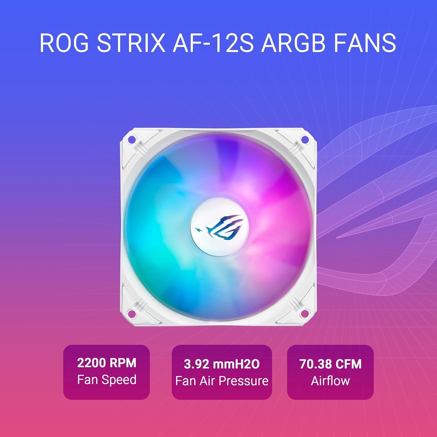 Thumbnail 3 de ASUS ROG Strix LC III ARGB LCD White All-in-One Flüssig-CPU-Wasserkühlung mit 2,1-Zoll IPS-LCD