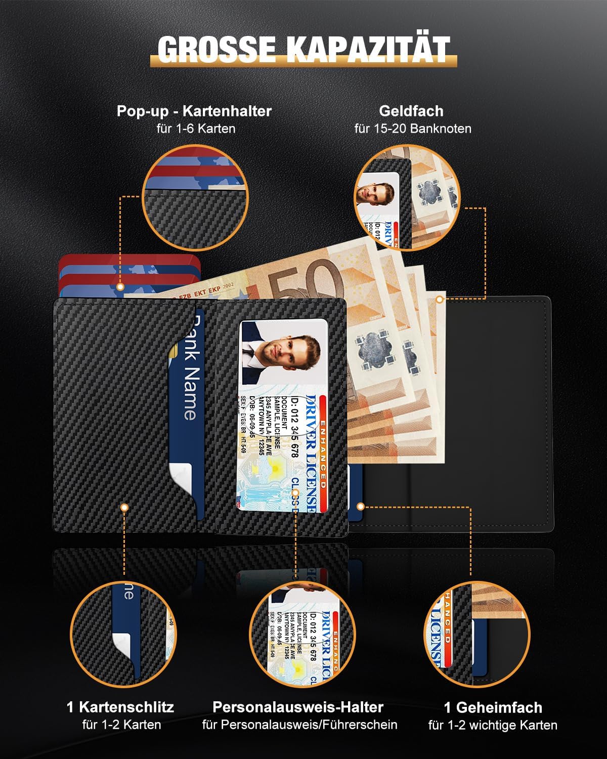 Detalle 2 de dwnkove Herren-Kartenetui Slim Wallet 11 Karten