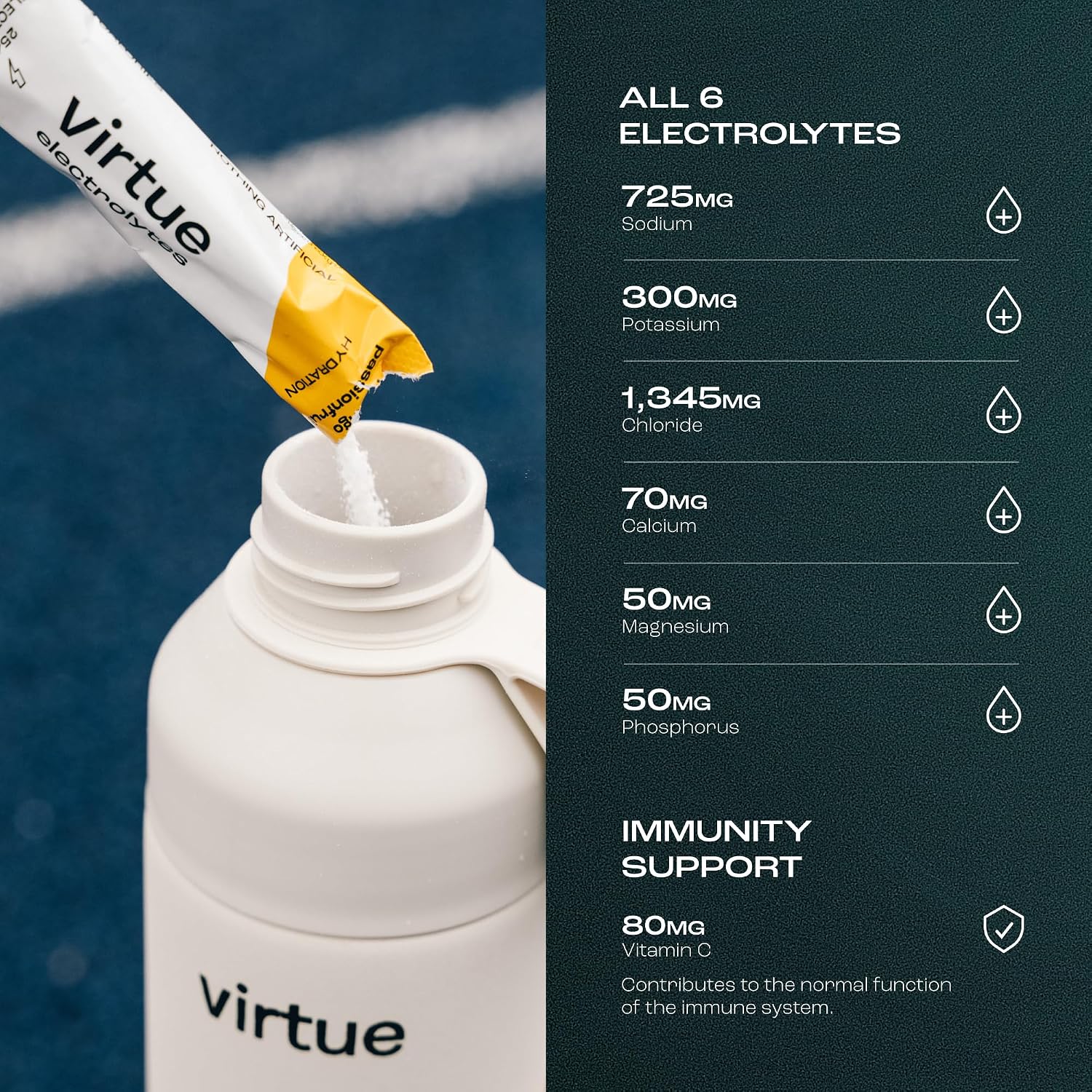Thumbnail 3 de Virtue Electrolytes Sobres Hidratación 0 Calorías