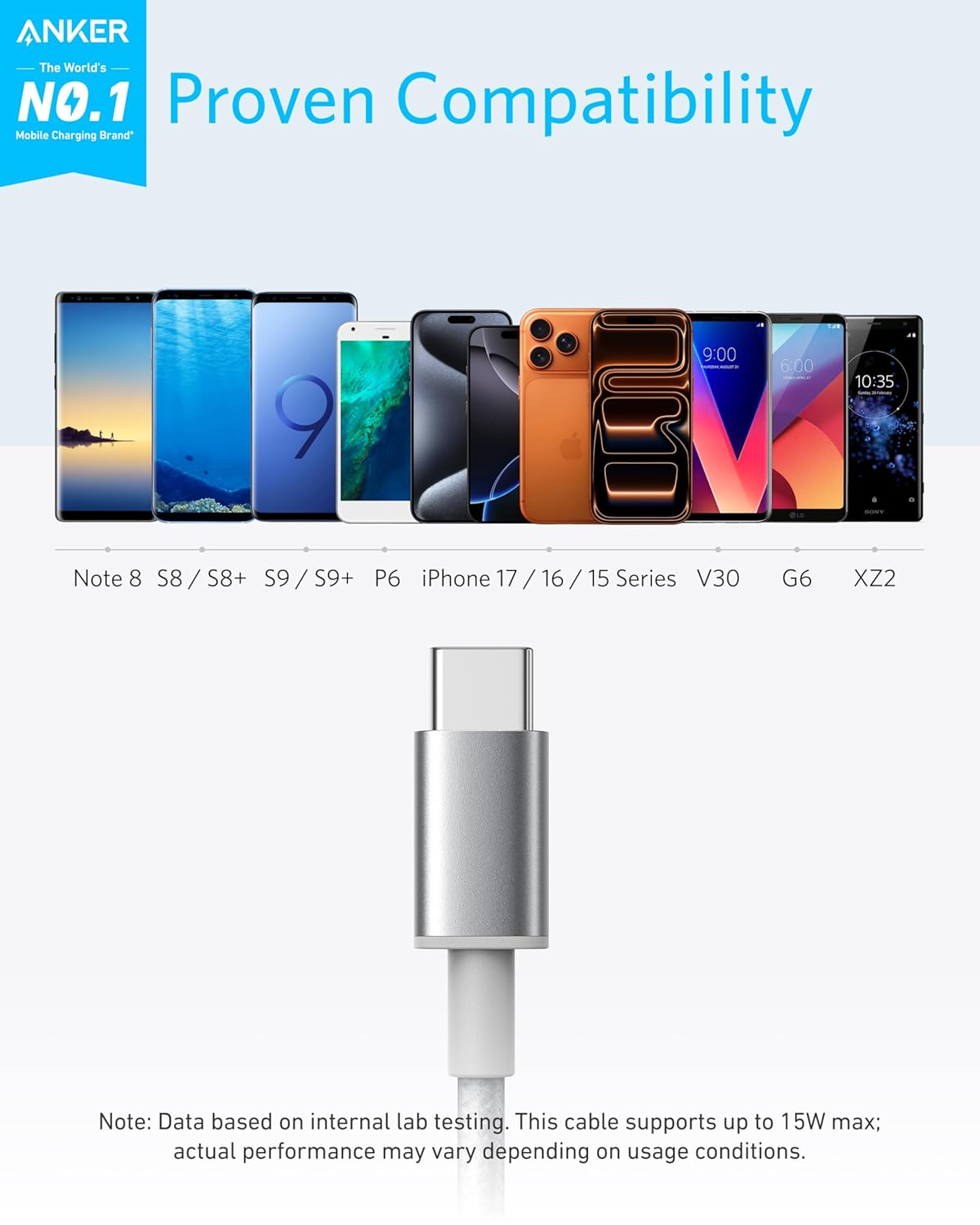 Thumbnail 1 de Anker USB C Charger Cable 2-Pack (6 ft) – USB-A to USB-C, Nylon-Braided, 2×1.8 m