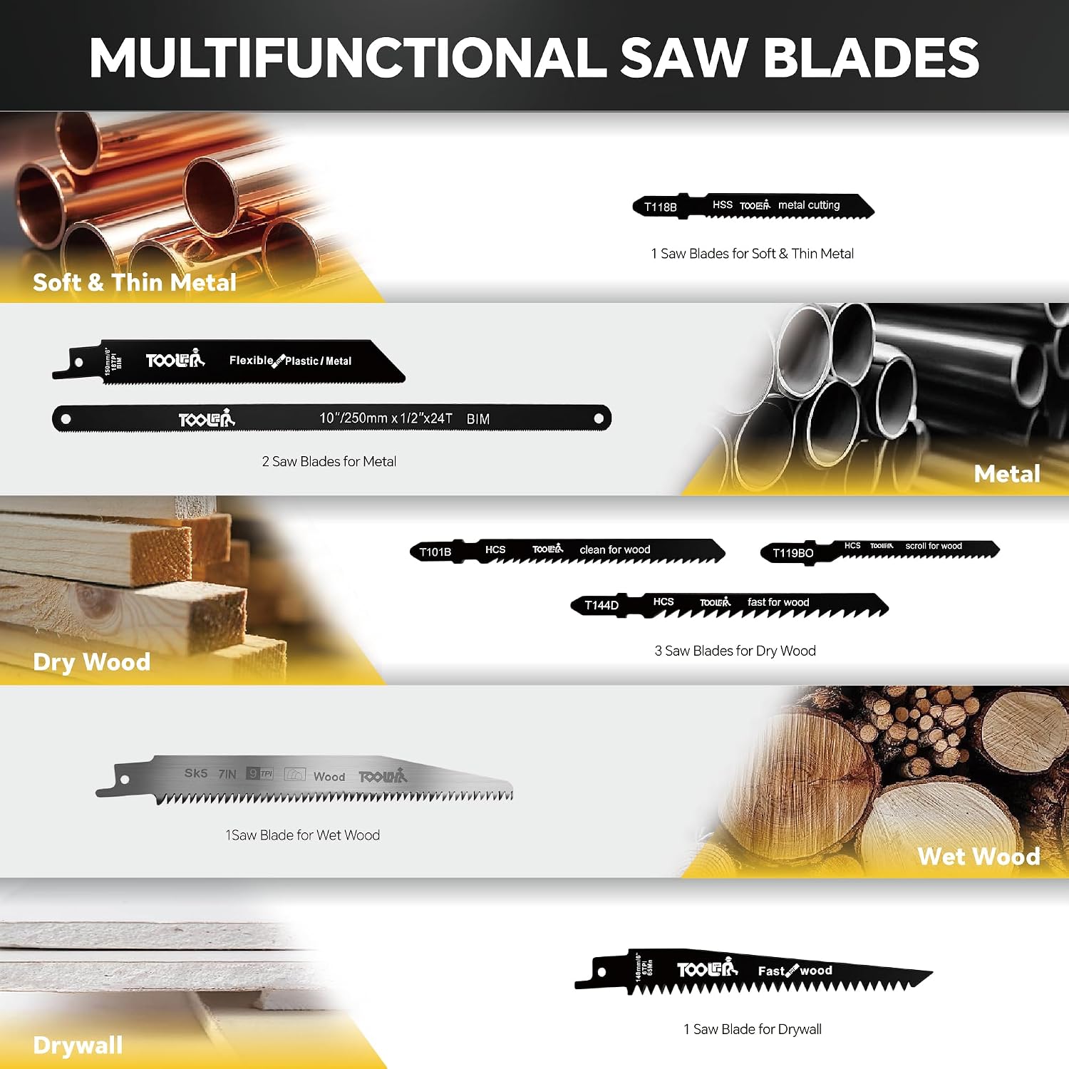 Thumbnail 4 de TOOLAN Hand Saw, 8-in-1