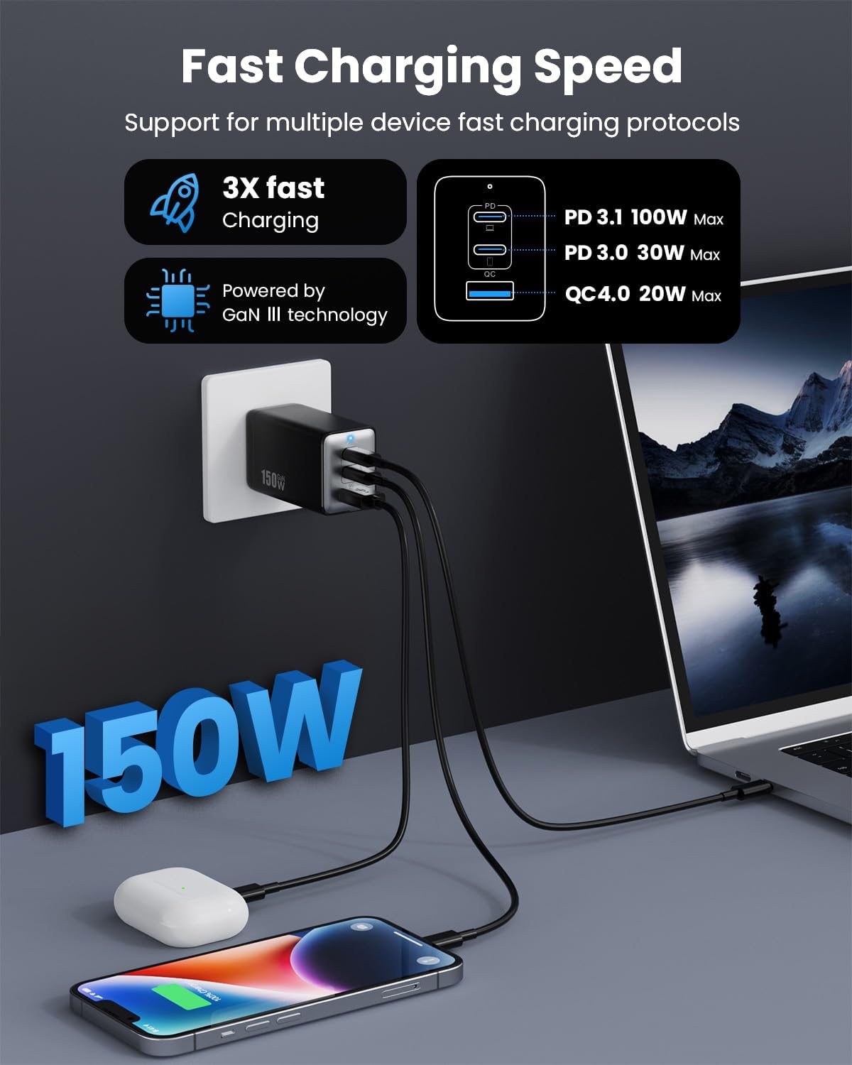 Detalle 2 de 150W USB C Charger Block 100W PD Fast Charger