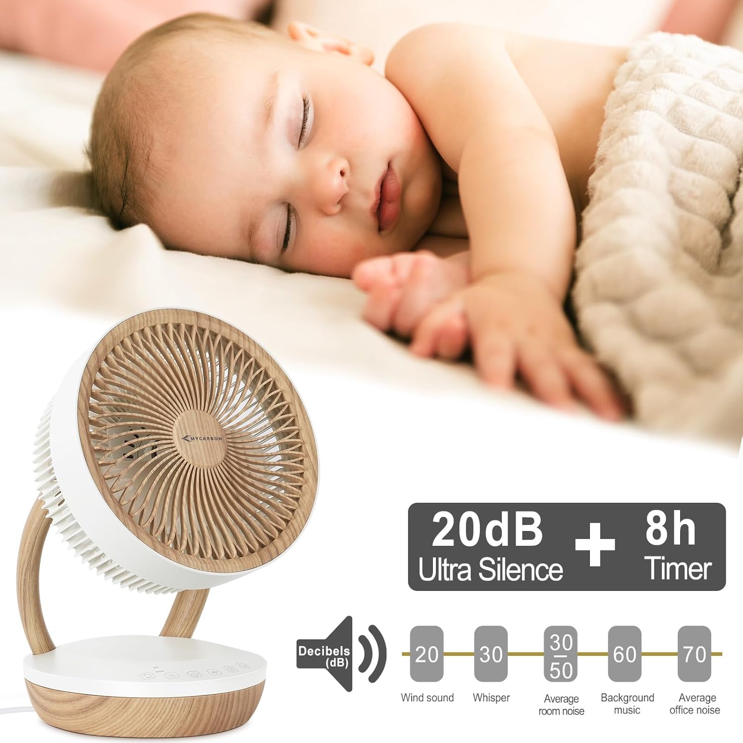 Detalle de MYCARBON leise Ventilator 20 dB – 1850 m³/h, 8 Stufen, 3D Luftumwälzer, Timer 8h, Fernbedienung