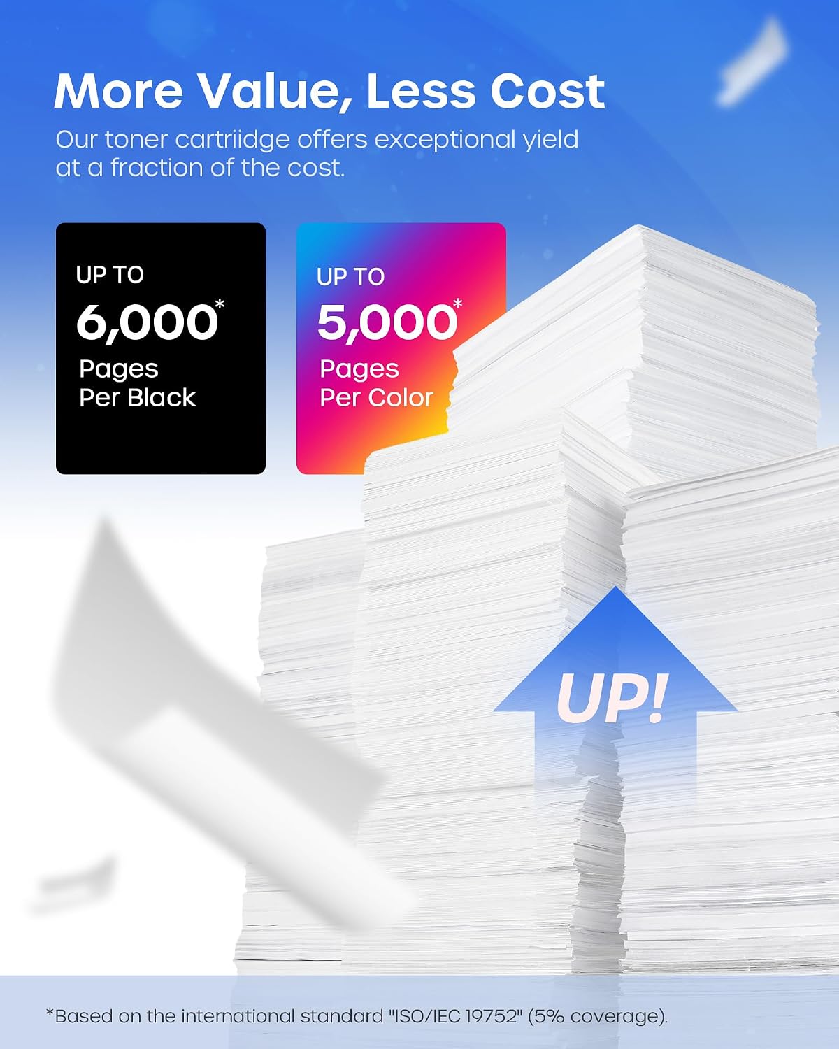 Detalle de LC406XL Compatible Ink Cartridges