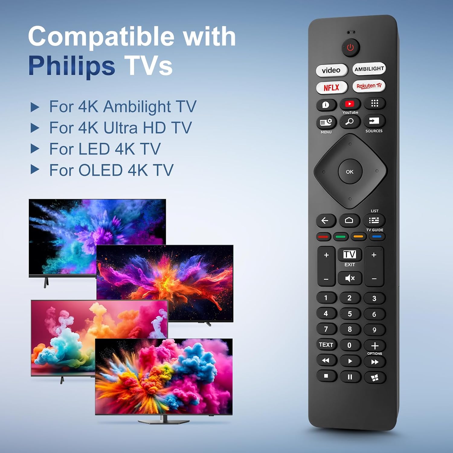 Detalle de Universal Philips Ambilight TV Remote Control – Replacement for Philips UHD/OLED/4K TVs
