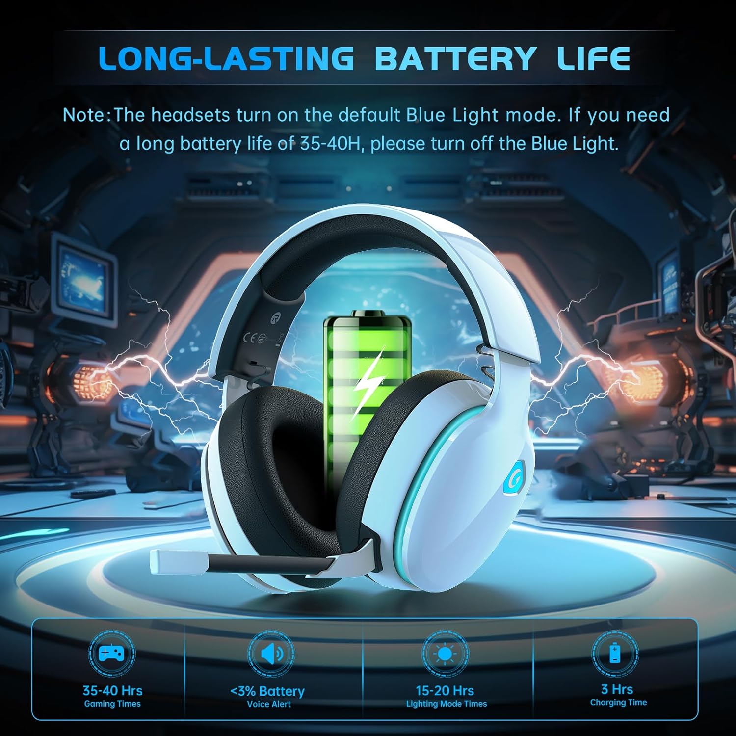 Thumbnail 5 de Gvyugke Captain 300 2.4GHz Wireless Headset