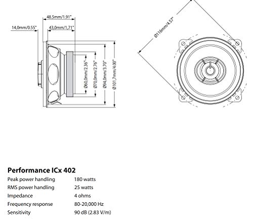 Detalle 2 de Blaupunkt icx402 4" 100 mm 180 W car speaker 📢