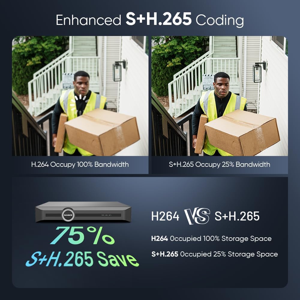 Thumbnail 4 de SANNCE 8CH POE CCTV System with 4x 3MP Outdoor Cameras and 1TB HDD — 6MP NVR, 2K Clarity, IP67 Weatherproof