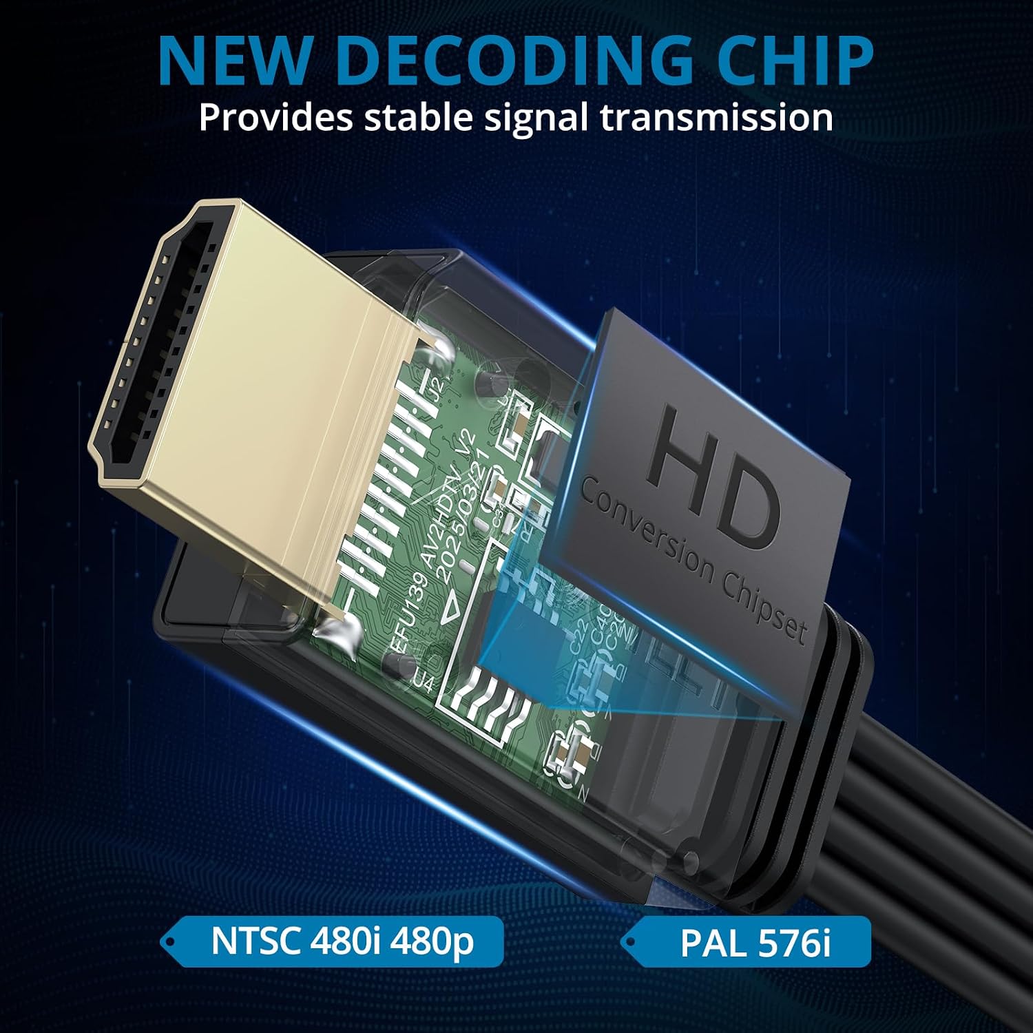 Thumbnail 1 de AUTOUTLET Wii to HDMI Converter 1080P: Plug‑and‑play HDMI output for Wii, Wii U and more