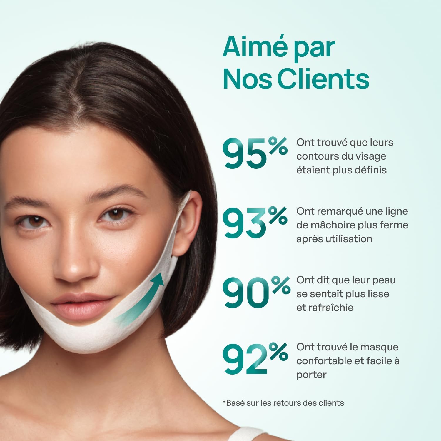 Thumbnail 4 de PLANTIFIQUE Double Menton Masque Visage V-Line – Gaine 5 Ceintures Hydratant et Raffermissant