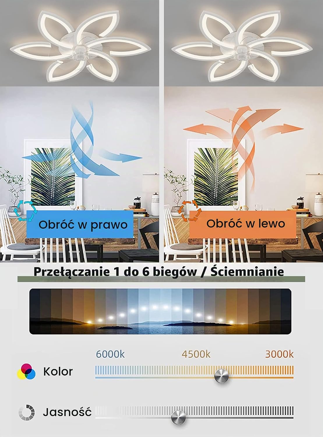 Detalle 1 de DIDADIDA Blanc – wentylator sufitowy z oświetleniem LED 78 × 78 cm