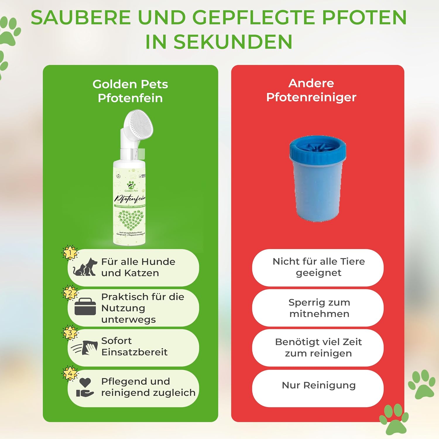 Detalle 2 de Pfotenreiniger Winter-Schutz 200 ml 🐾